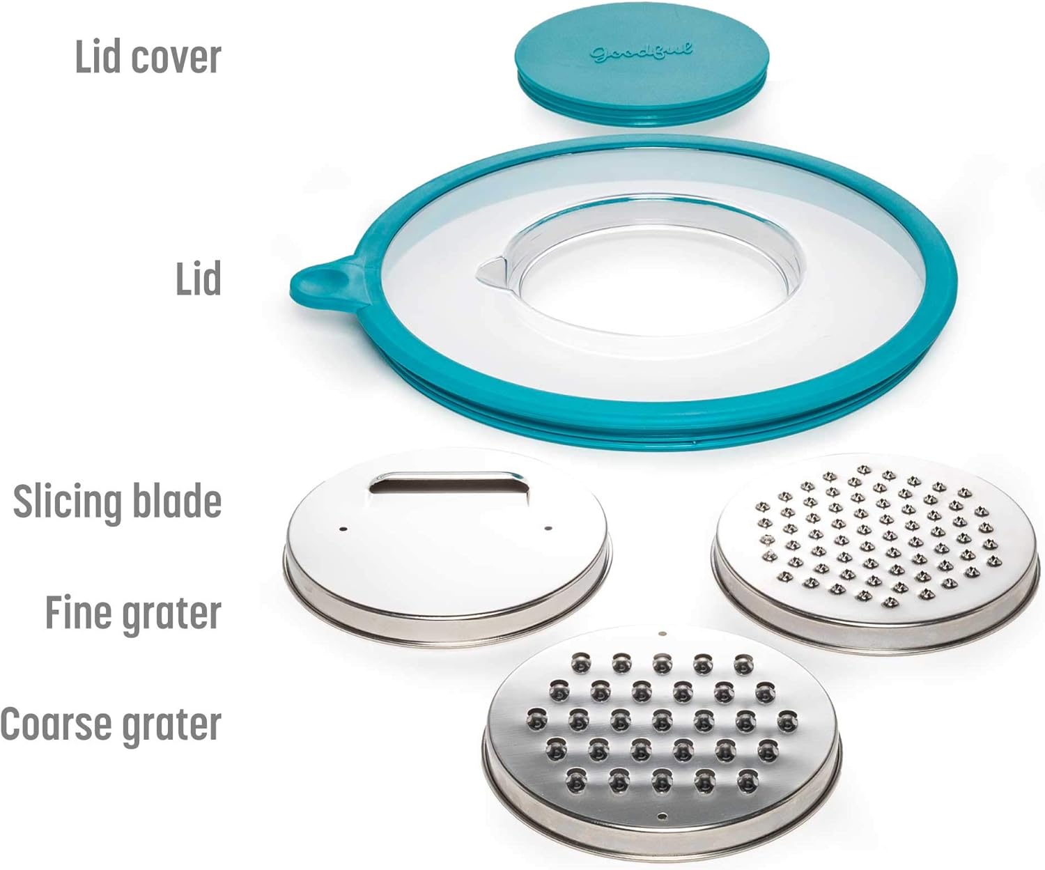 Goodful Stainless Steel Mixing Bowl with Non-Slip Bottom, Lid and 3 Interchangeable Grater Inserts (Fine, Coarse, Slicing), 5 Quart, Prep, Teal