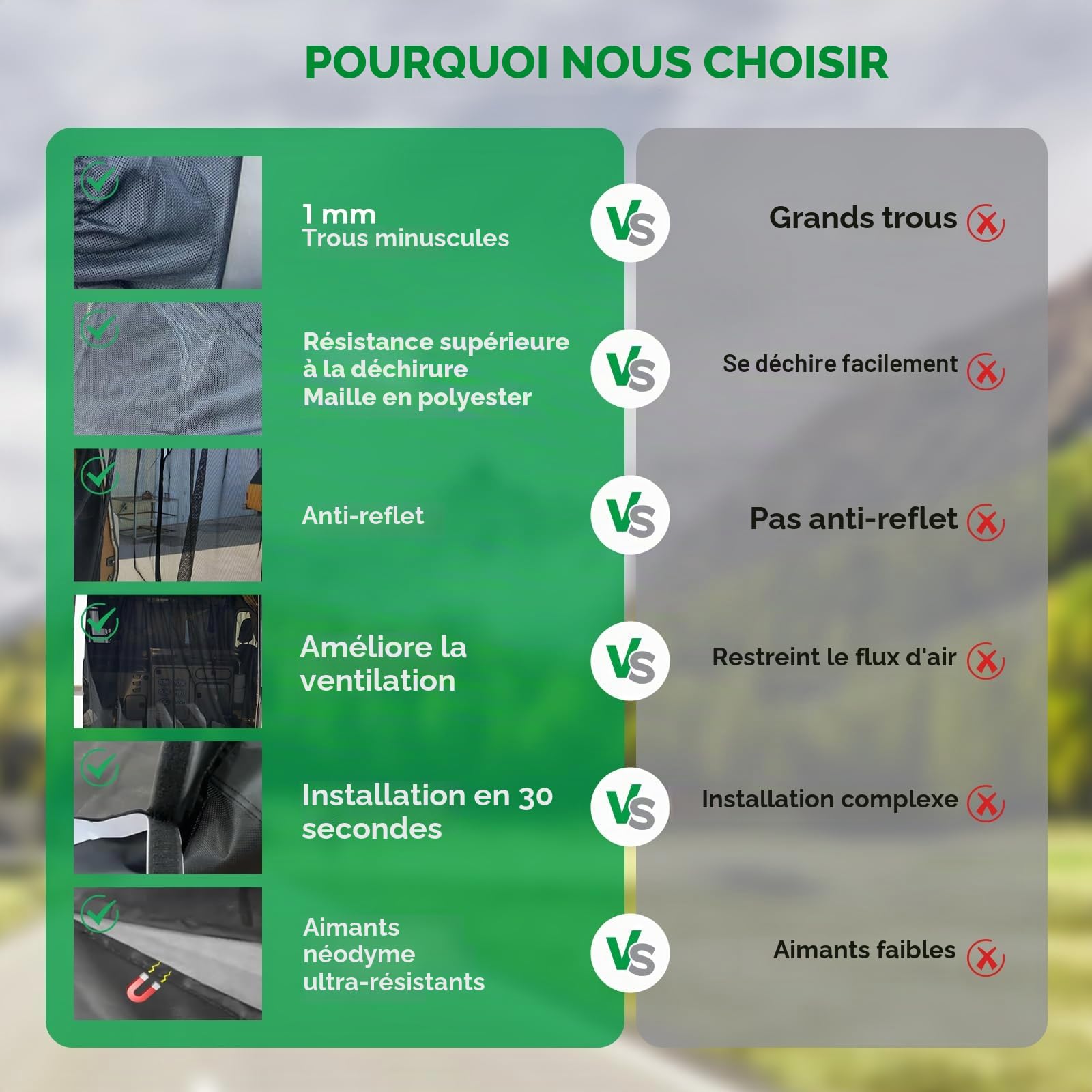 Moustiquaire magnétique pour van - Protection solaire - Porte coulissante arrière - Pour Benz Vito, Ford Transit Custom, pour Opel/Vauxhall Vivaro (pour porte arrière, 155 x 150 cm)