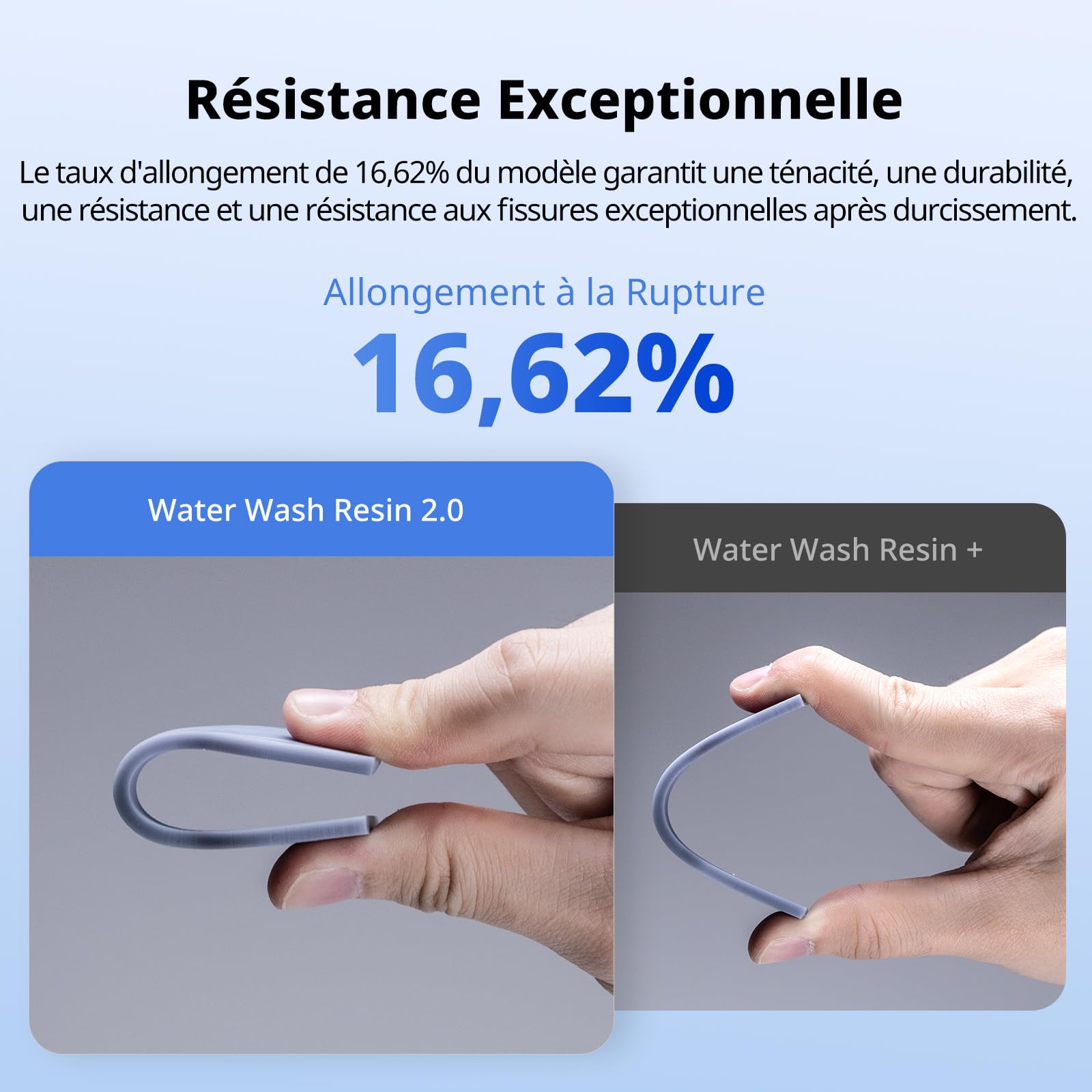 ANYCUBIC Résine Lavable à l'Eau 2.0 pour Imprimante 3D LCD Résine Photopolymère pour des Modèles d'Impression 3D Blanc, 1000g
