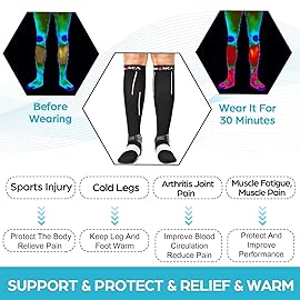 NEENCA Compression Socks, Medical Athletic Calf Socks for Injury Recovery & Pain Relief, Sports Protection-1 Pair, 20-30 mmhg