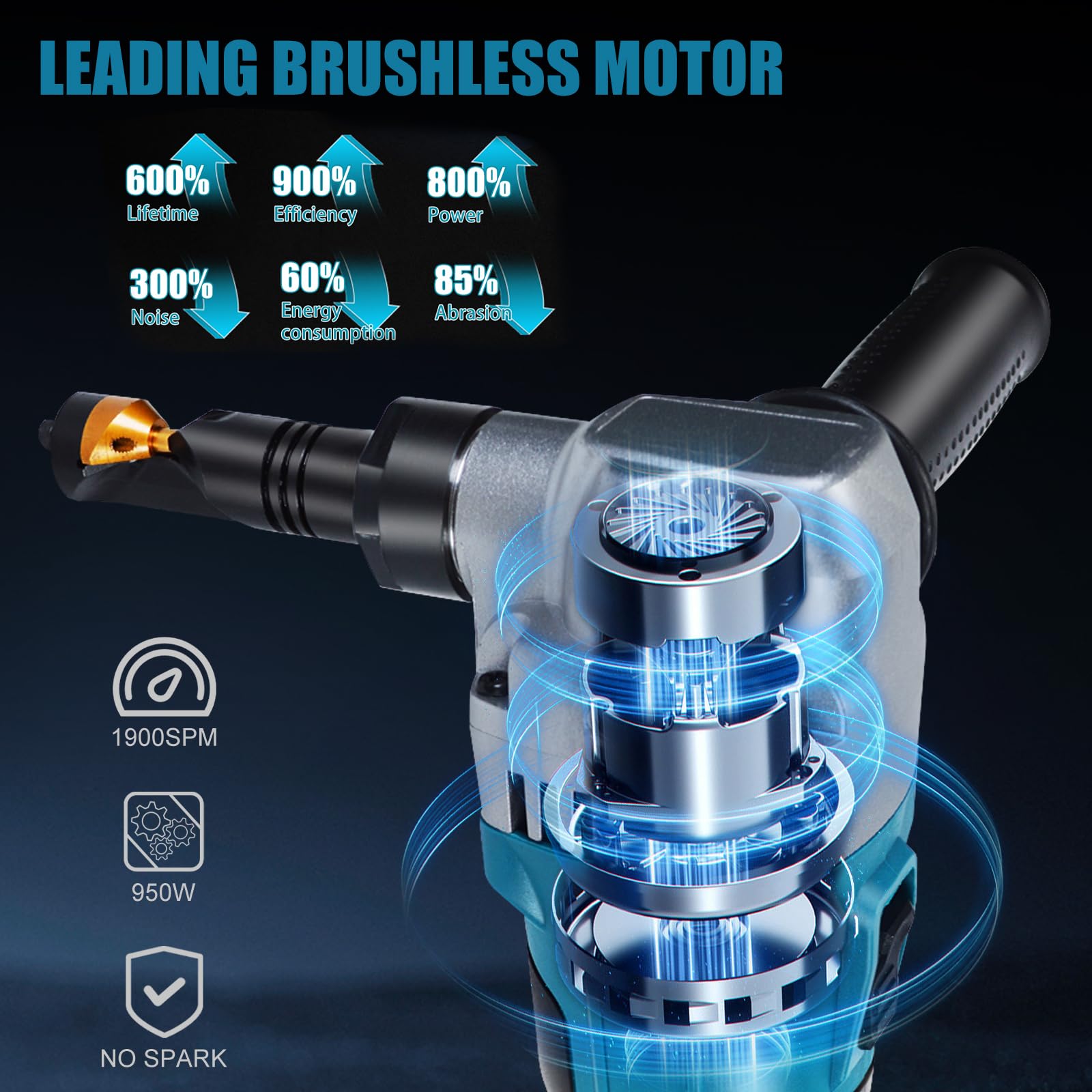 Roditrice Per Lamiera A Batteria 950W - Compatibile Makita 18V, 1900SPM, Per Acciaio Inox - Foto 4