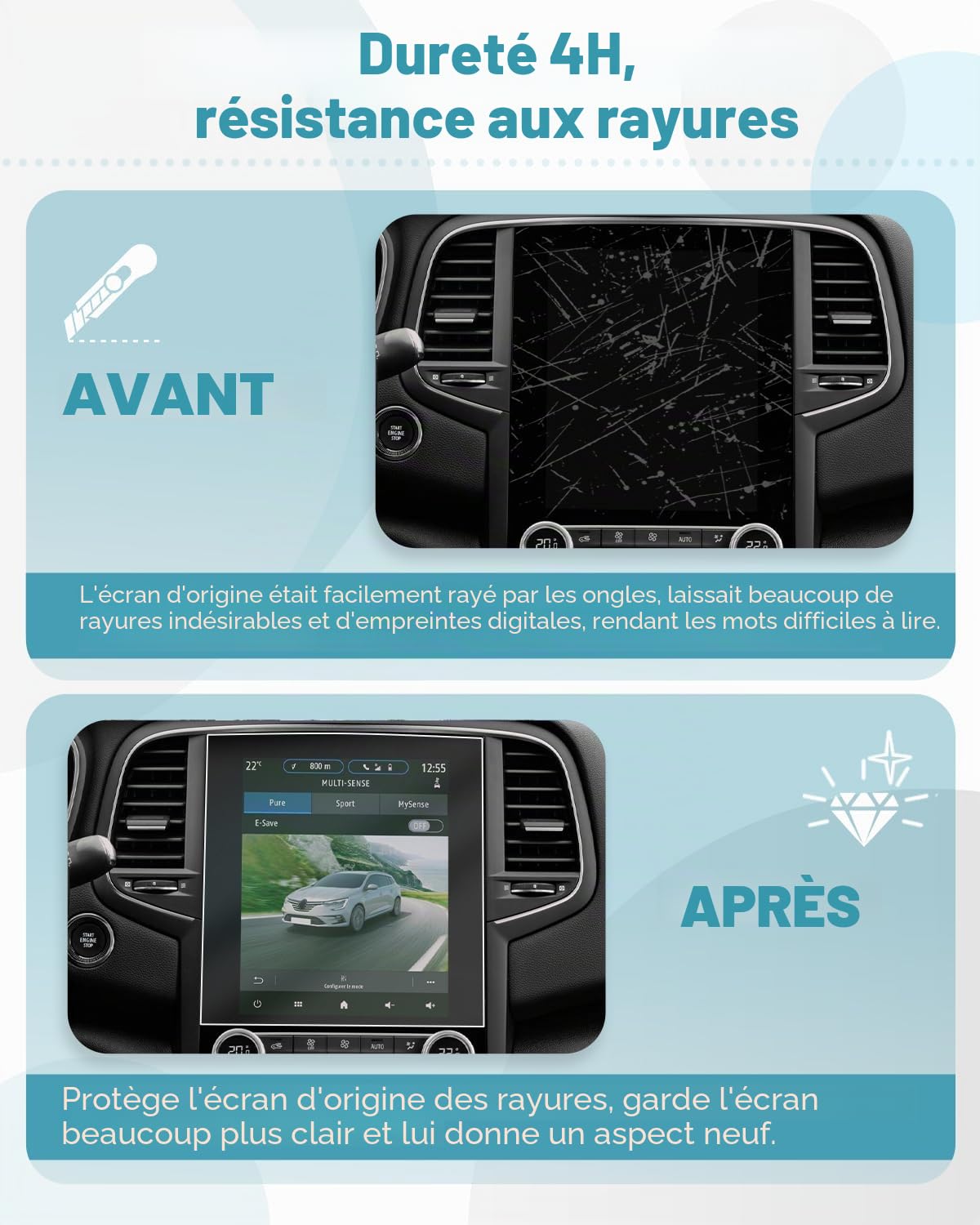 CDEFG Lot de 2 films de protection d'écran compatibles avec Renault Megane 4 2020-2024 - Résistant aux rayures 4H - 9,3" - Easy Link GPS - Megane IV RS 2024