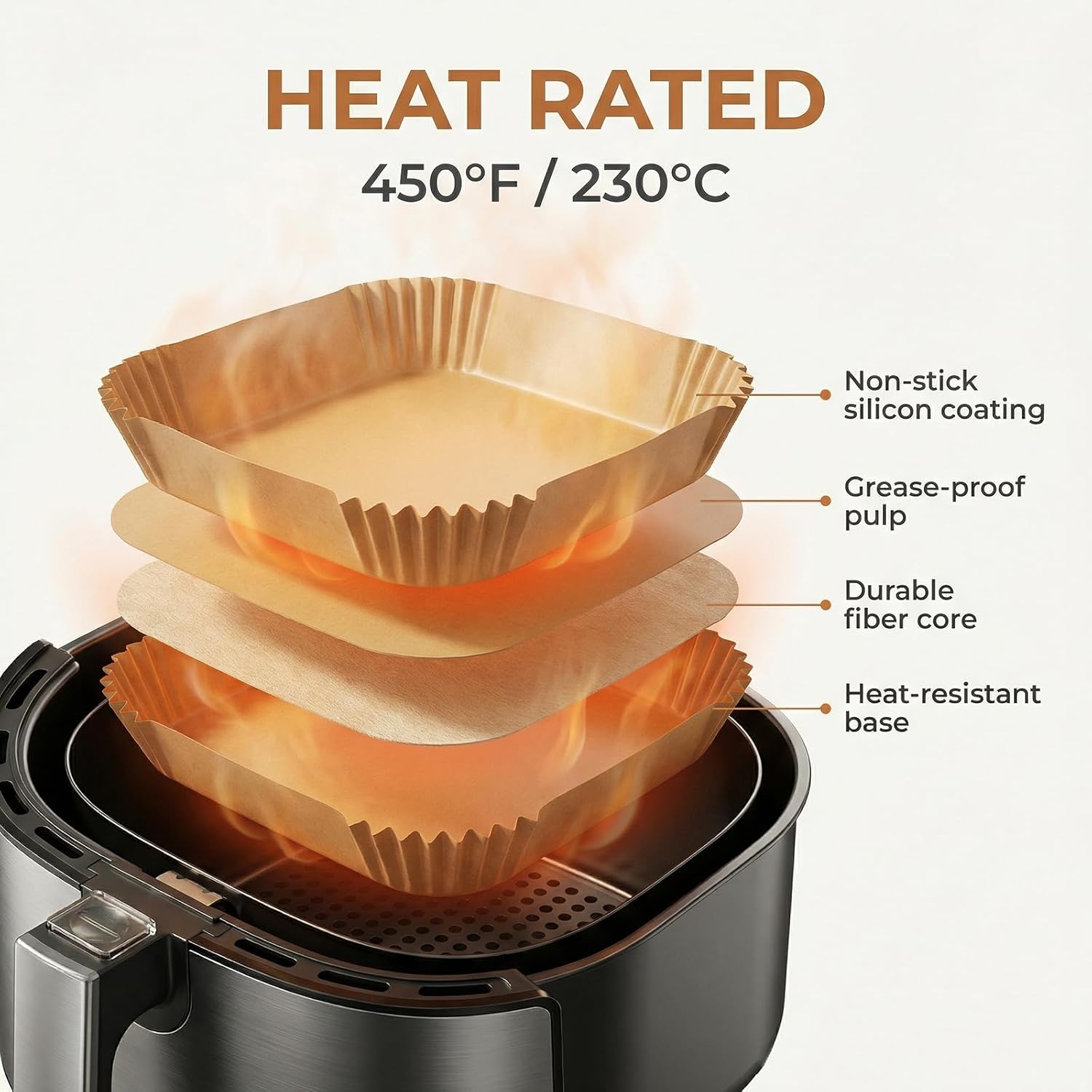 400Pcs Air Fryer Liners Disposable,8" Square Food Grade Air Fryer Paper Liners,Non-Stick Parchment Paper Liners for Ninja AF141 5 QT Pro AF181 6.5QT,Cosori Chefman 6 QT &Other 5 to 8Qt Airfryer