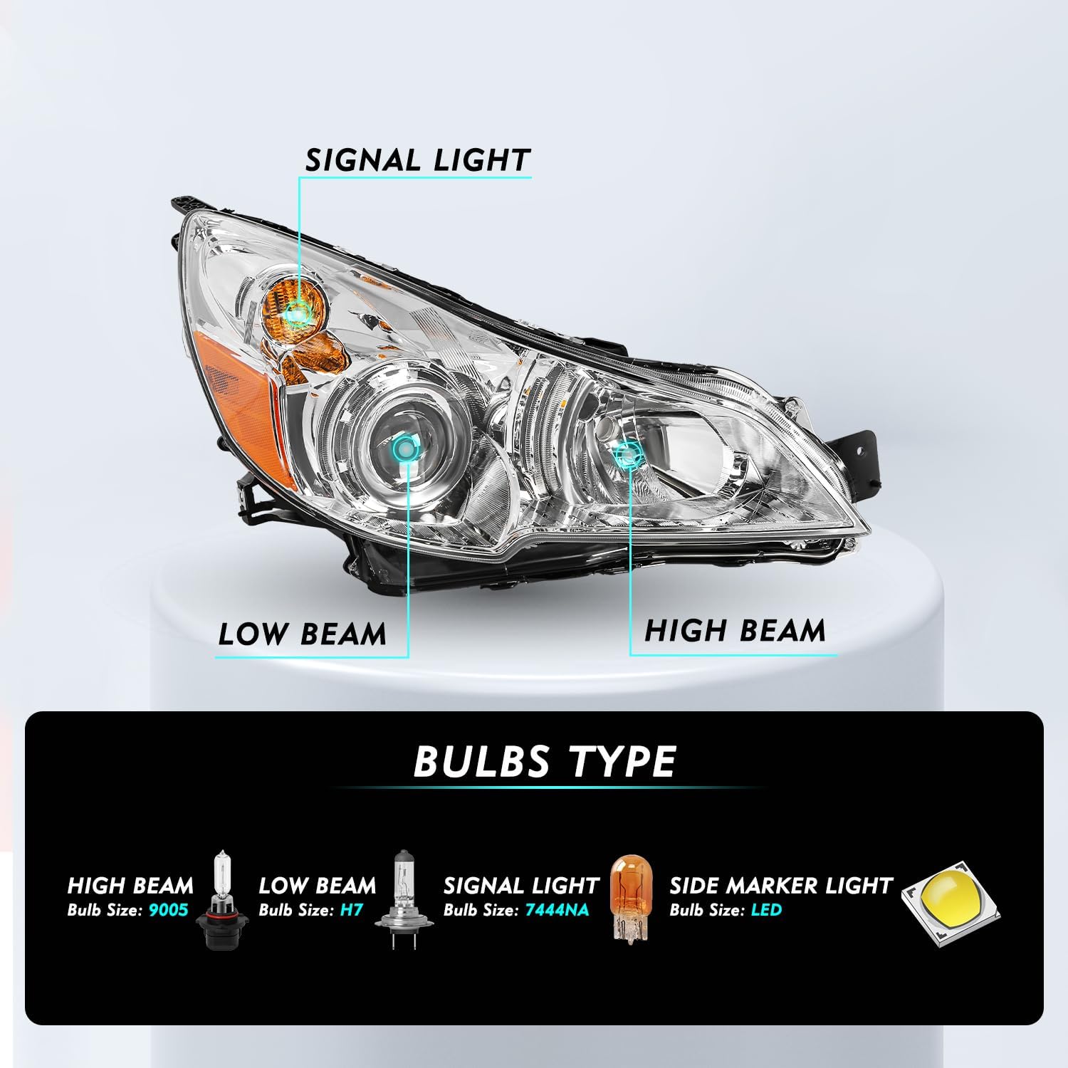 Headlight Assembly for 2010 to 2014 Subaru Outback Legacy Projector Headlamp (Right Passenger Side)