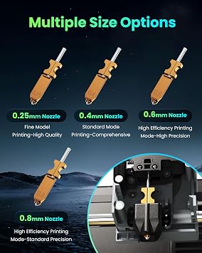 Official Original Flashforge AD5X 0.8mm High Hardness Nozzle Assembly | 30s Quick Release,32mm/s Large Flow,300C Max Temp,High Precision,Stable Printing,Design for AD5X 3D Printer