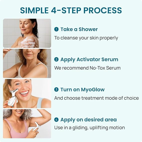 MyoGlow by MDD | Neck, Face, Arms, and Legs Skin Tightening and Lifting Lymphatic Drainage Massager Tool | Uses LED Light, Sonic Vibration, Thermal Activation