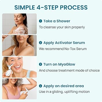 MyoGlow by MDD | Neck, Face, Arms, and Legs Skin Tightening and Lifting Lymphatic Drainage Massager Tool | Uses LED Light, Sonic Vibration, Thermal Activation