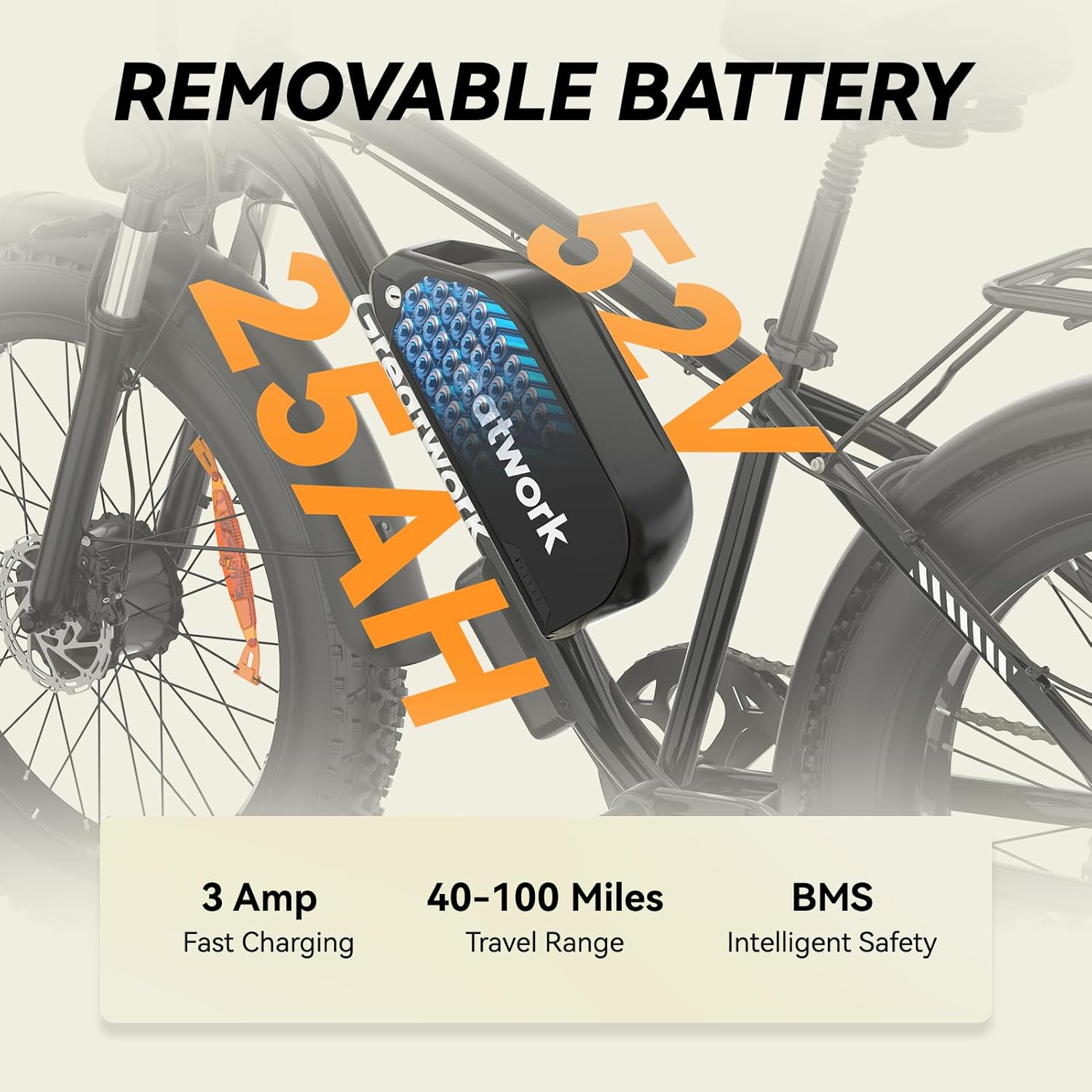 GREATWORK 52V 5000W Peak Dual Motor Electric Bike for Adults, 1300Wh Battery, Up to 45MPH & 100 Miles Range, 26" x 4.0 Fat Tire Electric Dirt Bike with Suspension, Mountain E-Bike for Men Women