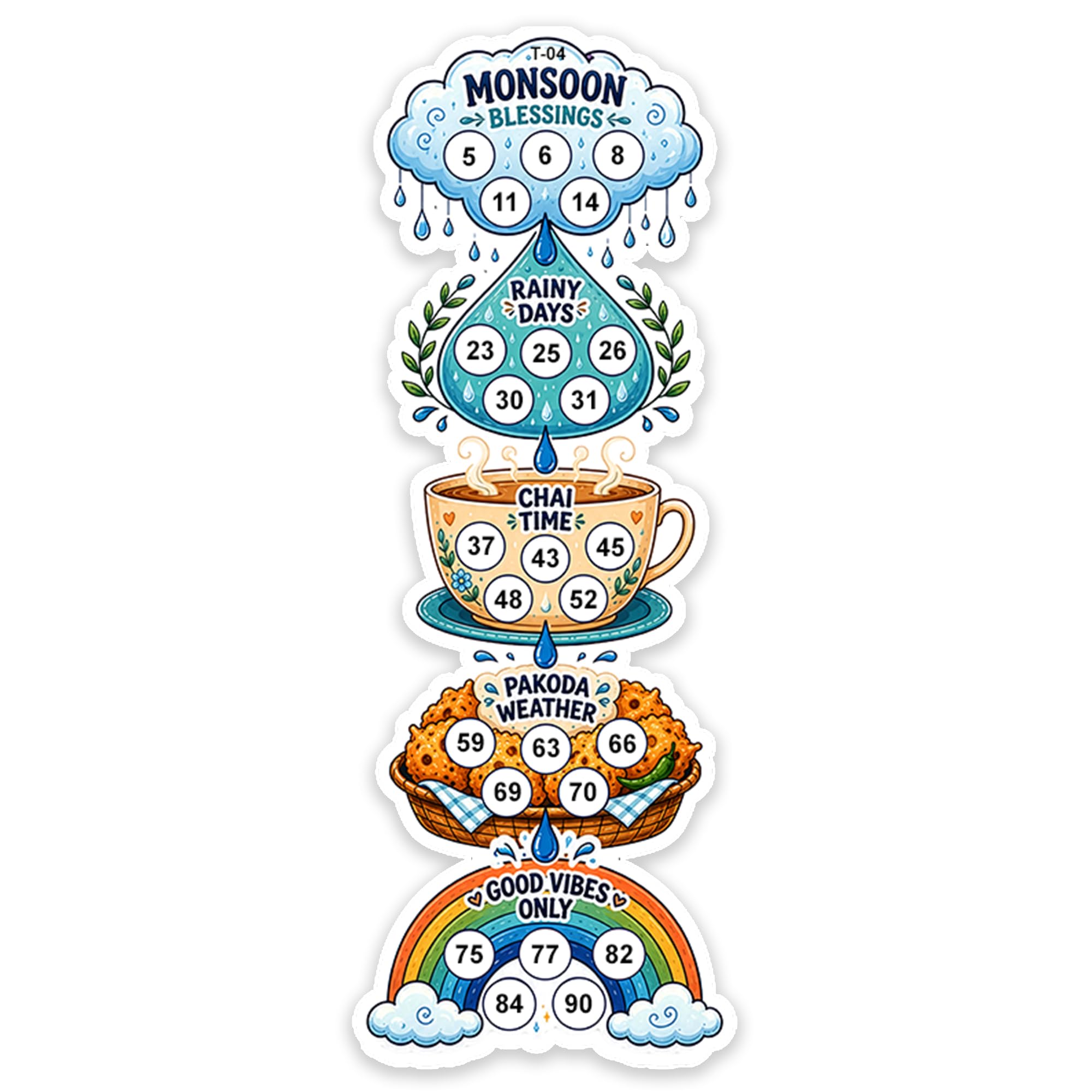 Monsoon Sawan Theme Tambola Tickets | Monsoon Blessings Theme Housie Game for Kitty Party | Rainy Season Theme for Family Gatherings | Kitty Party Tambola Ticket | Set of 15 Tickets-image-21