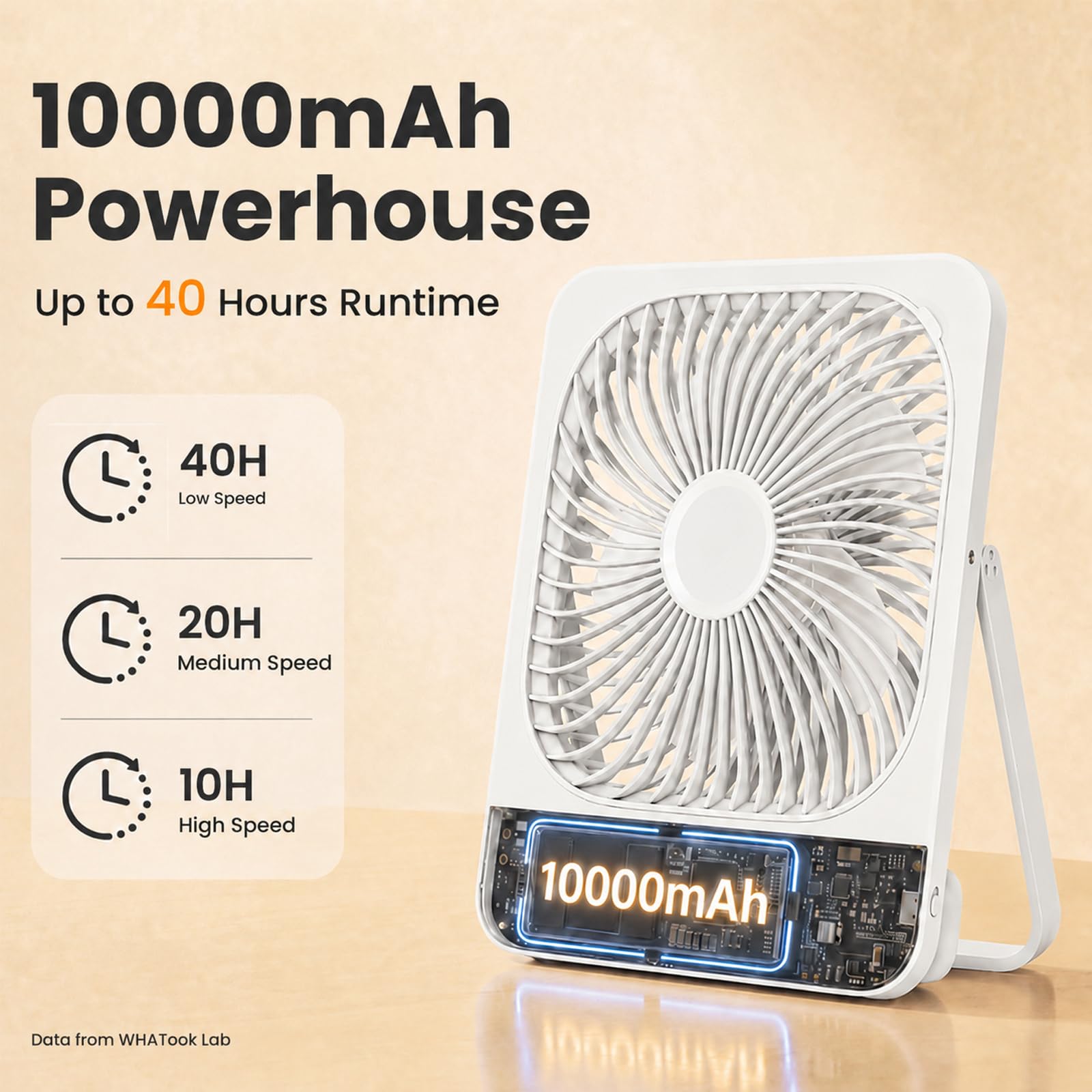 WHATOOK Ventilador de escritorio de 10000 mAh