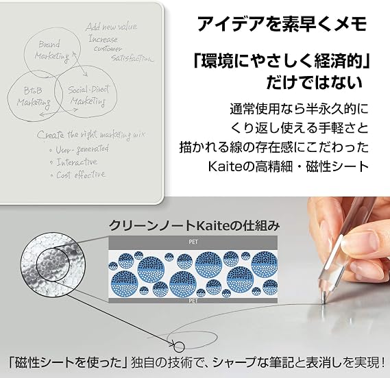 Plus 428-411 Memo Pad Clean Note Kaite Dedicated Pen, Twin Type S