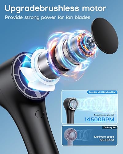 Miniatura 5 de EasyAcc Ventilador turbo AI de 3000 mAh, máximo 14500 RPM, flujo de aire fuerte, tiempo de enfriamiento de 12 horas, recargable, funciona