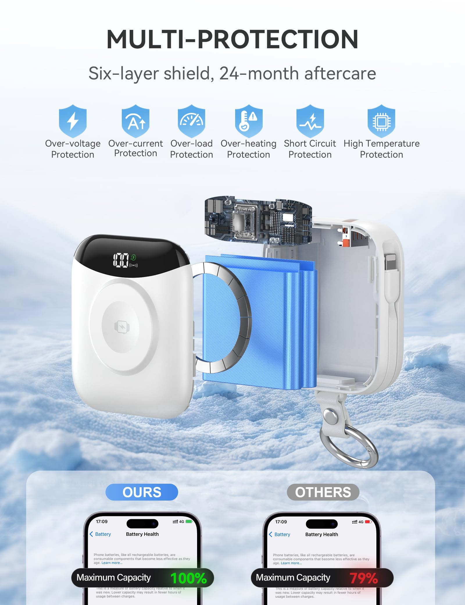 Cargador portátil para teléfono, 10000 mAh, 22,5 W, batería externa de carga rápida con cables integrados, llavero con pantalla LED para Apple Watch Ultra 2/9/8/Ultra/7/6/SE/5, iPhone 16/15/14/13/12