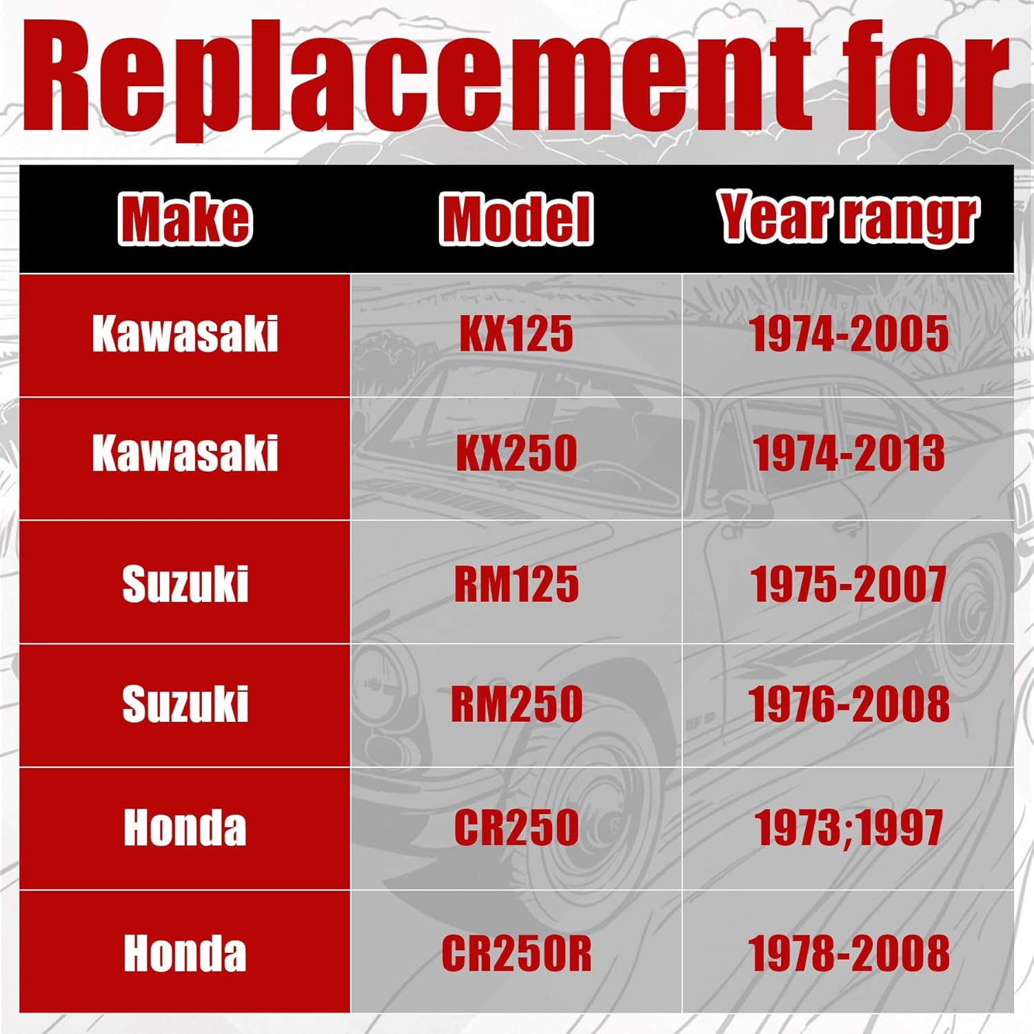 PWK38 Carb Carburetor Kit PWK 38mm Replacement for Honda CR250 CR250R Kawasaki KX125 KX250 Suzuki RM125 RM250 1973-2013 ATV Quad