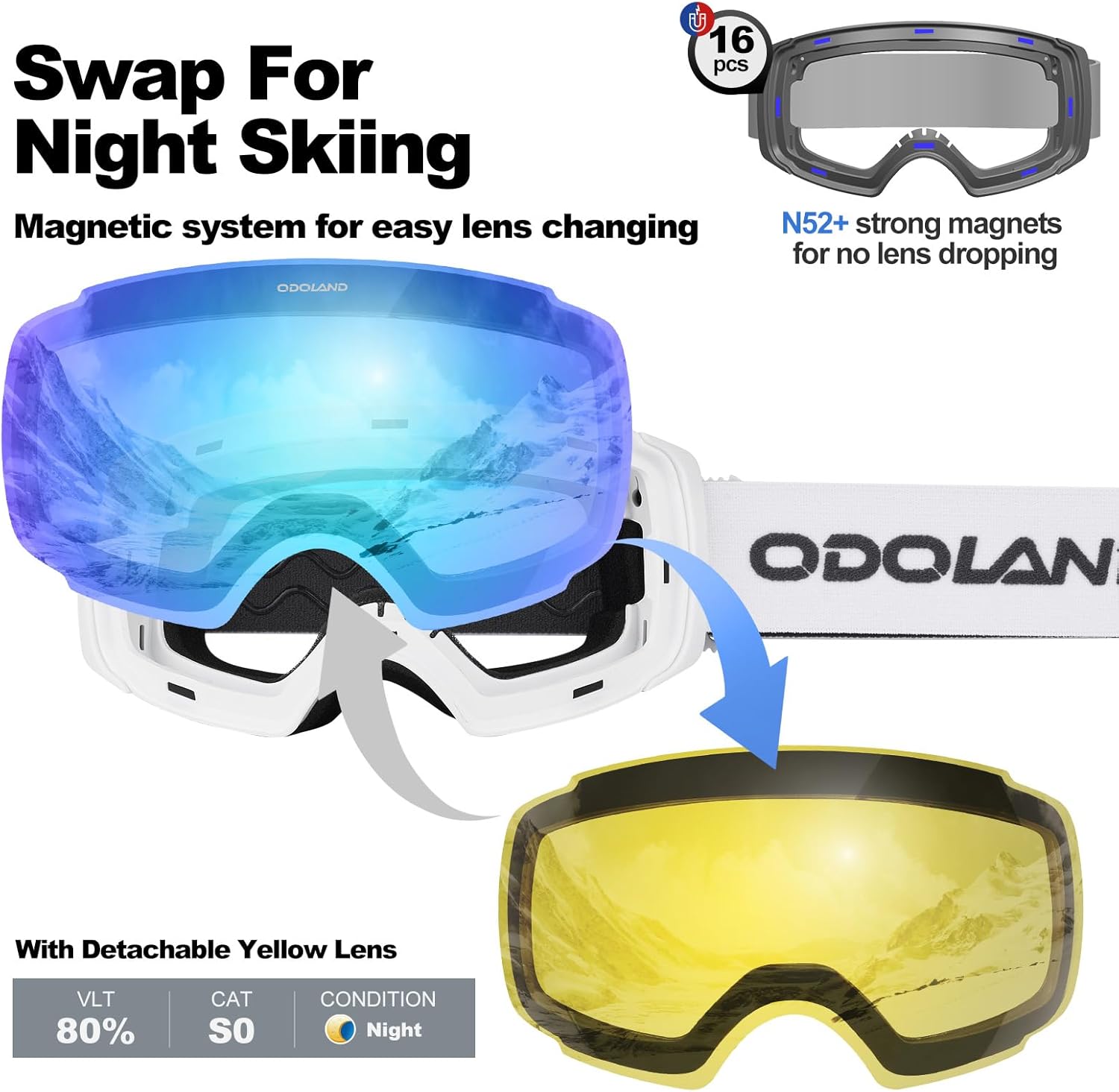 Odoland Photochromic Ski Goggles Interchangeable with 2 Lens, Large Spherical Frameless Snow Snowboard Goggles for Men Women