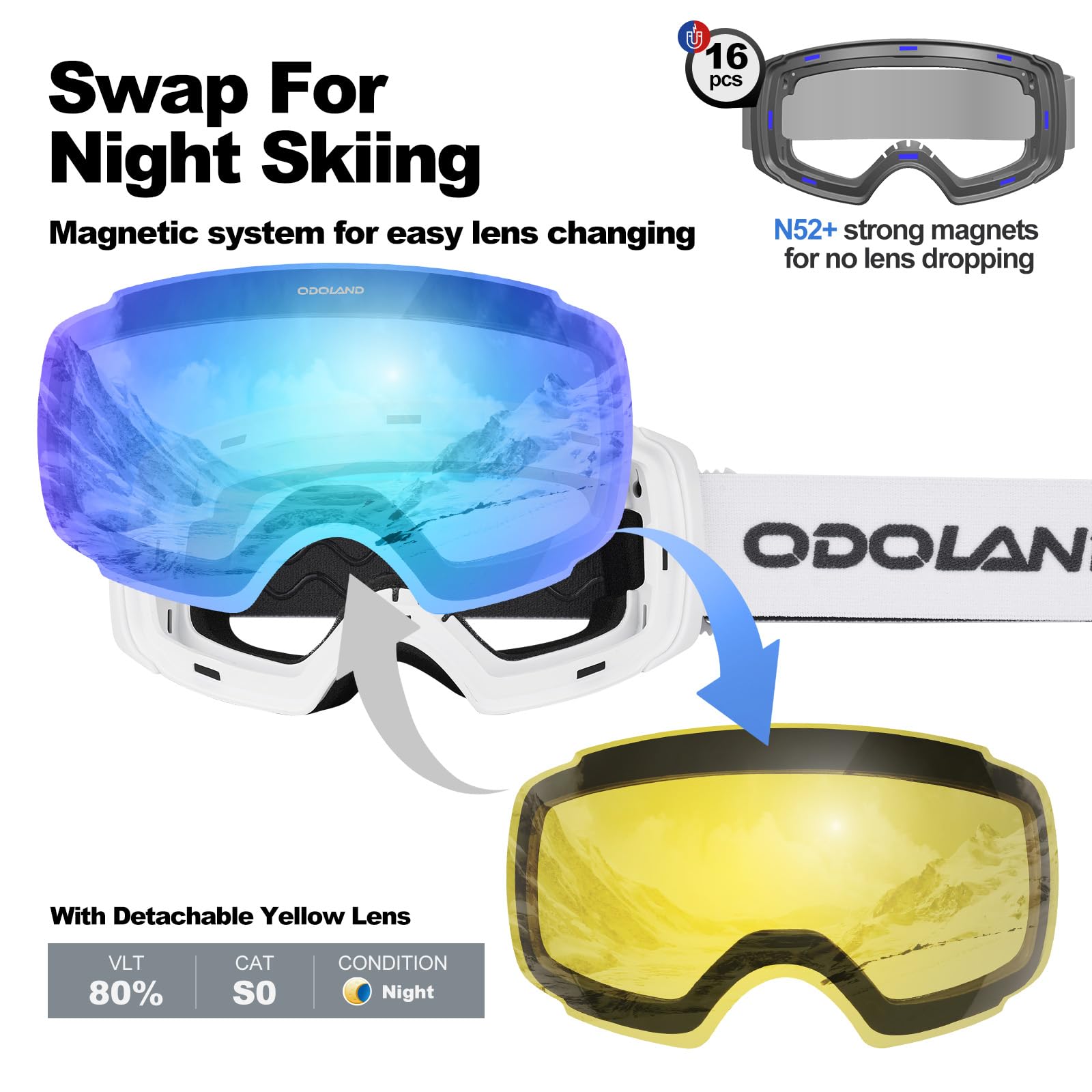Odoland Occhiali da sci unisex per uomo e donna ragazzi occhiali da snowboard senza montatura con vetro magnetico intercambiabile protezione UV anti-nebbia occhiali da neve compatibili con casco per