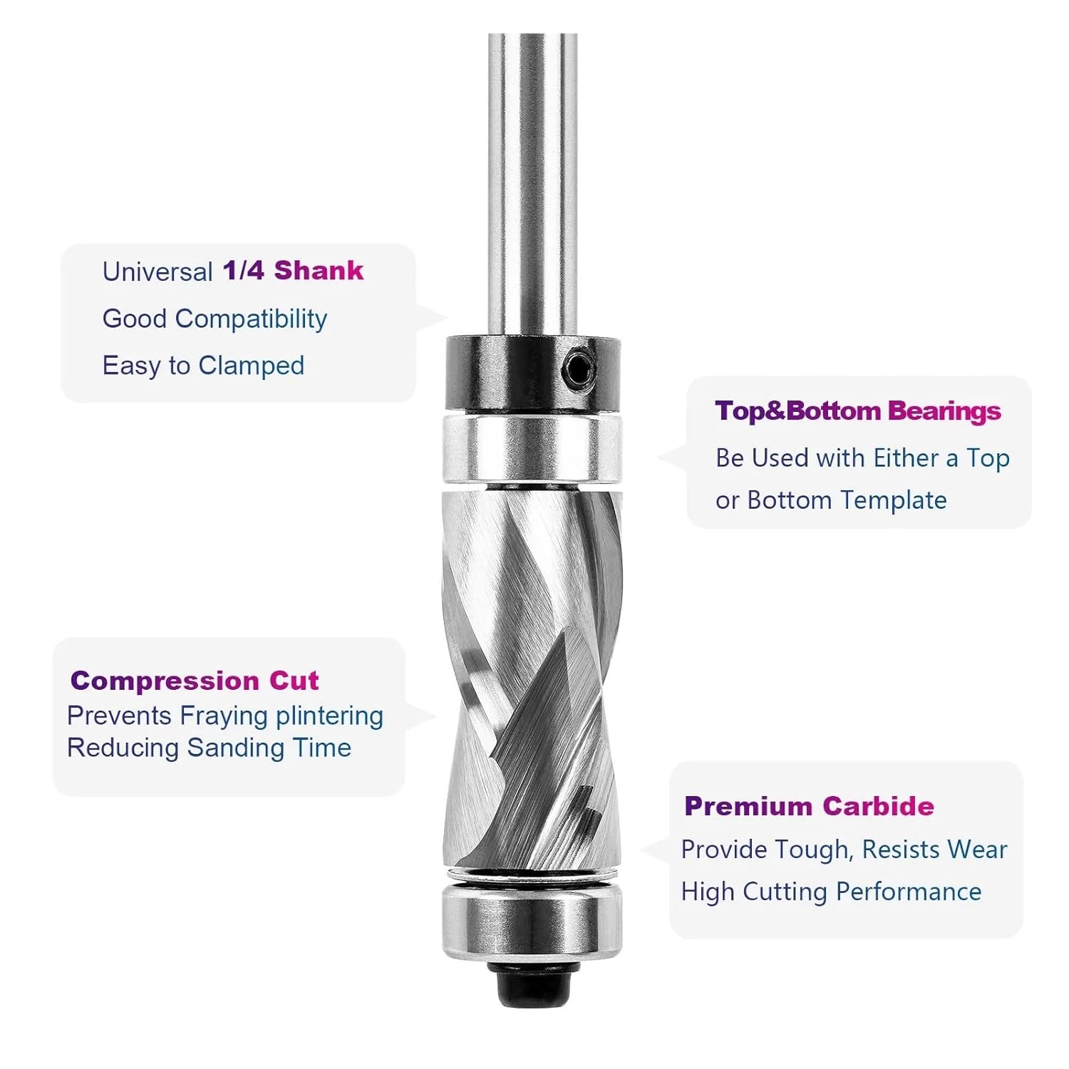 1pc Bearing Compression Spiral Flush Trim Router Bit, Solid Carbide Template Router Bit fo Pattern Work Woodworking Tool(WTBBUD2F-D1-2-H1-4)