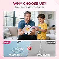 Vista 3 de WORKPRO Pistola de pegamento caliente de tamaño completo - 60/100W Pistola de pegamento de doble temperatura y juego de barras con 10 barras