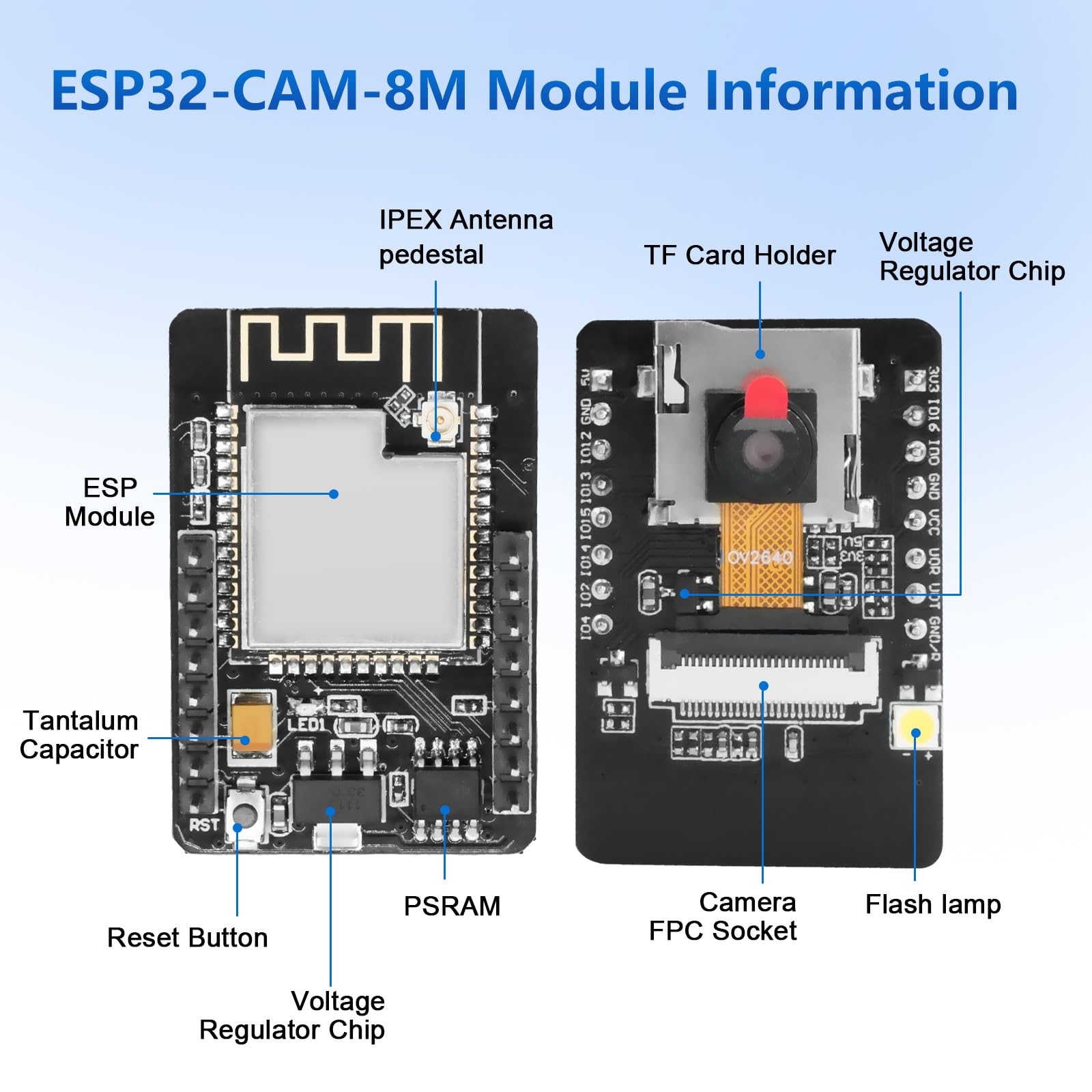 RUIZHI ESP32 CAM Módulo, ESP32-CAM 8 MB, ESP32 CAM WiFi/Bluetooth Placa de Desarrollo con Cámara 2640 + 2,4 G Antennen IPEX y Módulo de Tarjeta TF con Micro USB Compatibilidad con Arduino(2 Pcs)