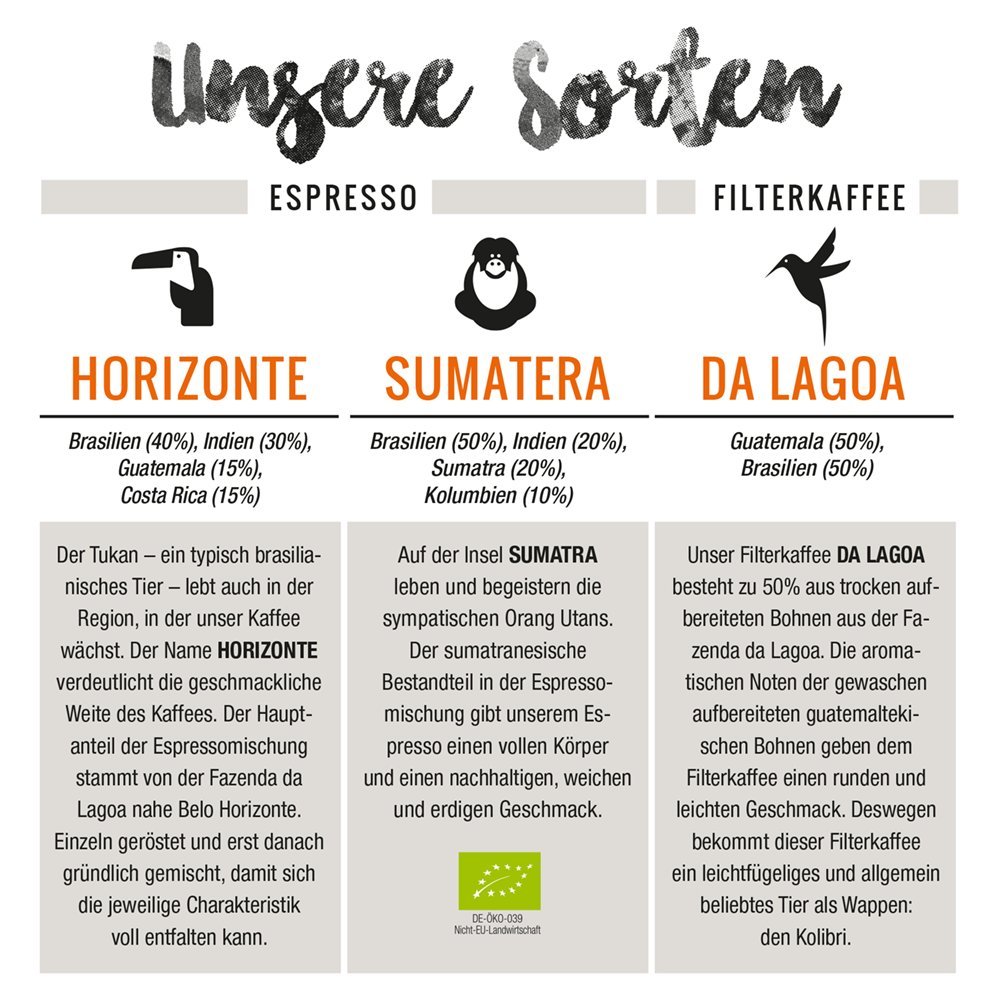 chicco di caffè | Bio-Espresso Sumatera | geröstete, ganze Kaffeebohnen | 80% Arabica - 20% Robusta | aus biologischem Anbau