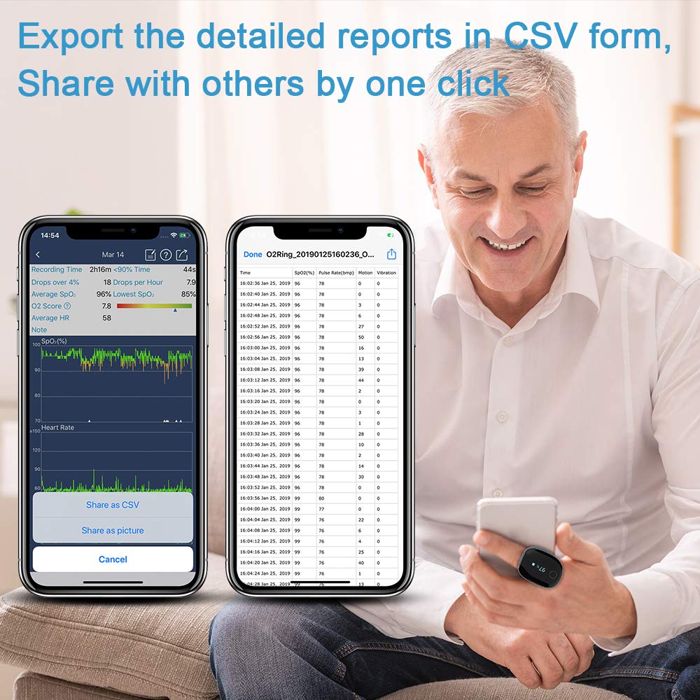 ViATOM Pulse Oximeter, Wearable Bluetooth Oxygen Monitor Heart Rate
