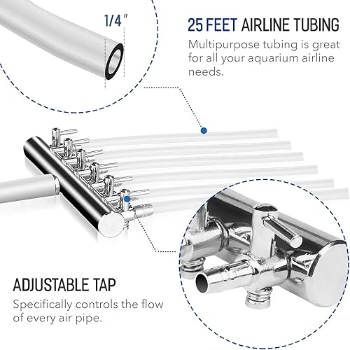 Vista 6 de Simple Deluxe Air Pump with Adjustable Air Flow Outlets for Aquarium, Fish Tank and Hydroponic Systems