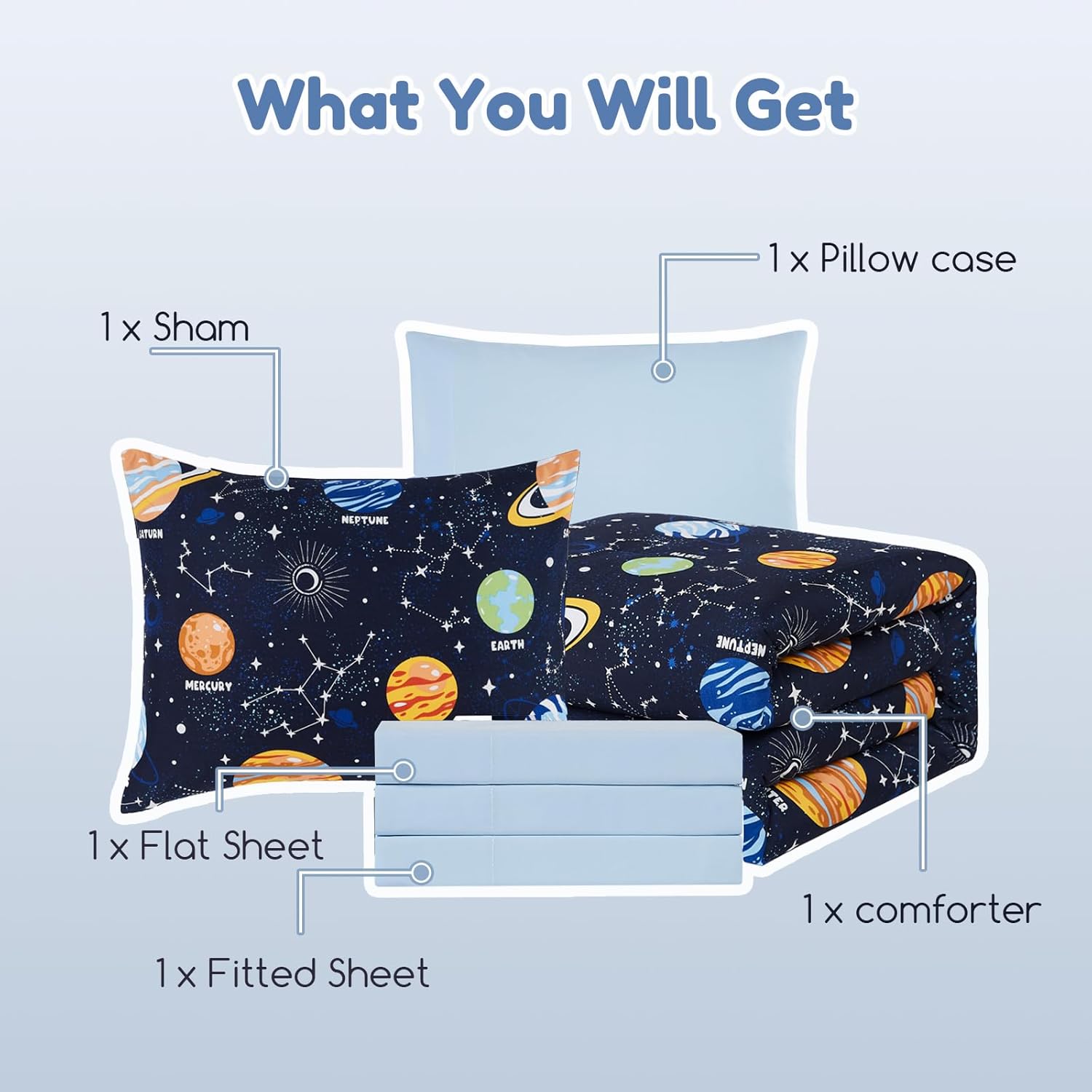 Twin Comforter Set for Boys-5 Pieces Space Glow in The Dark Twin Bedding Sets for Kids, Ultra Soft Bed in A Bag with Sheets - Image 9