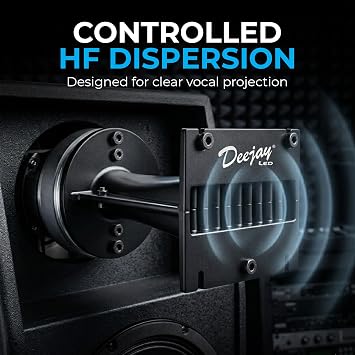 DEEJAY LED 1-Inch Line Array Horn, Aluminum Compression Horn for Bolt-On Driver, 57 mm & 76 mm Centers (2.25 in & 3 in), Accepts 1/4 in Bolts, High-Frequency Dispersion PA Speaker Horn Flare