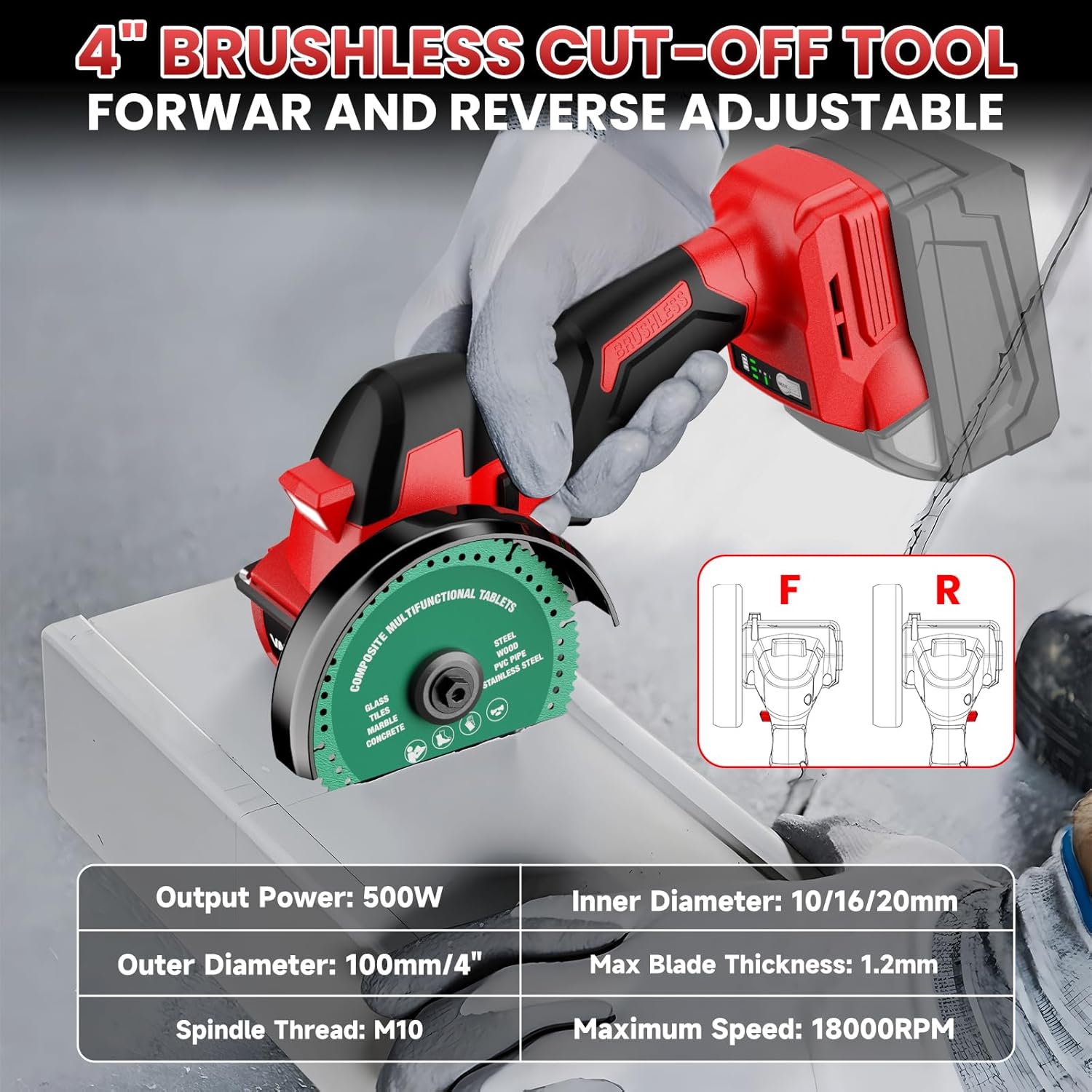 Cordless Cut Off Tool Compatible with Milwaukee 18V Battery, 18,000 RPM Brushless Motor, 4" Blades (2pcs) with Dust Cover, 1.2mm Max Blade Thickness for Wood/Metal/Plastic【BATTERIES NOT INCLUDED】
