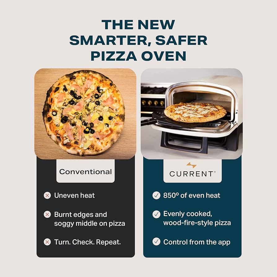 Are There Smart Pizza Ovens With App Control? Discover Now!