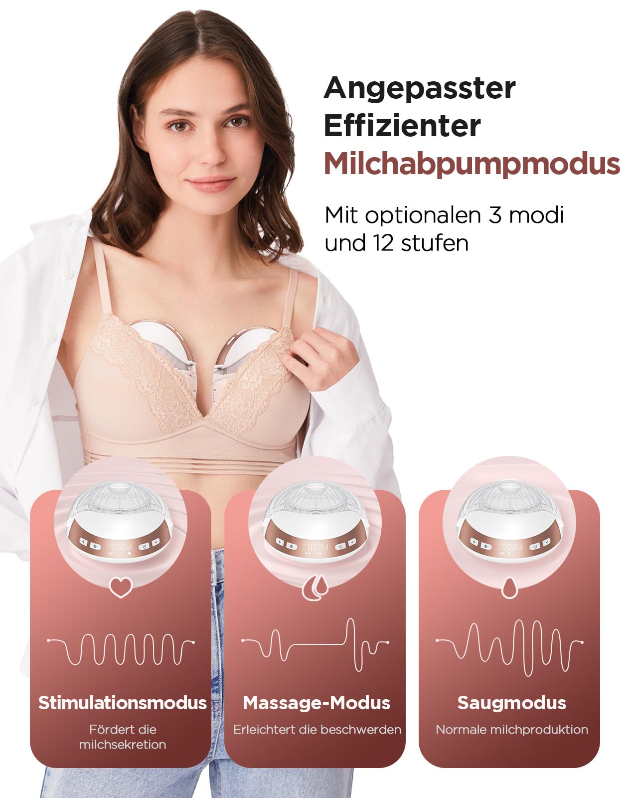 Haokoo Milchpumpe Elektrisch Freihändig - Tragbare Elektrische Milchpumpe für Unterwegs & Arbeit, 3 Modi 12 Stufen, Anti-Auslaufen, mit 17/19/21/24mm Flansch, 2 Stück
