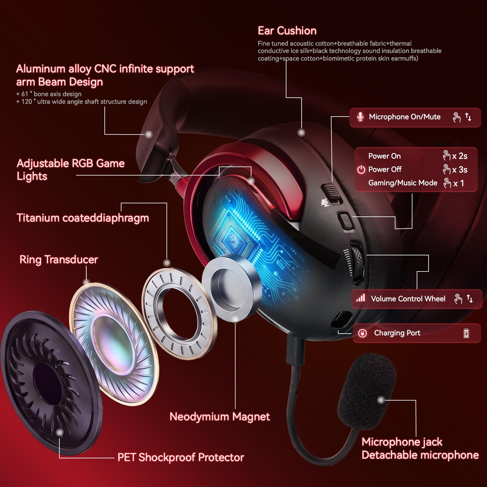 Auriculares inalámbricos para juegos de PC con micrófono y cancelación de ruido, multiplataforma, sonido envolvente 7.1, controladores de 50 mm, RGB, marco de aluminio, almohadillas de espuma