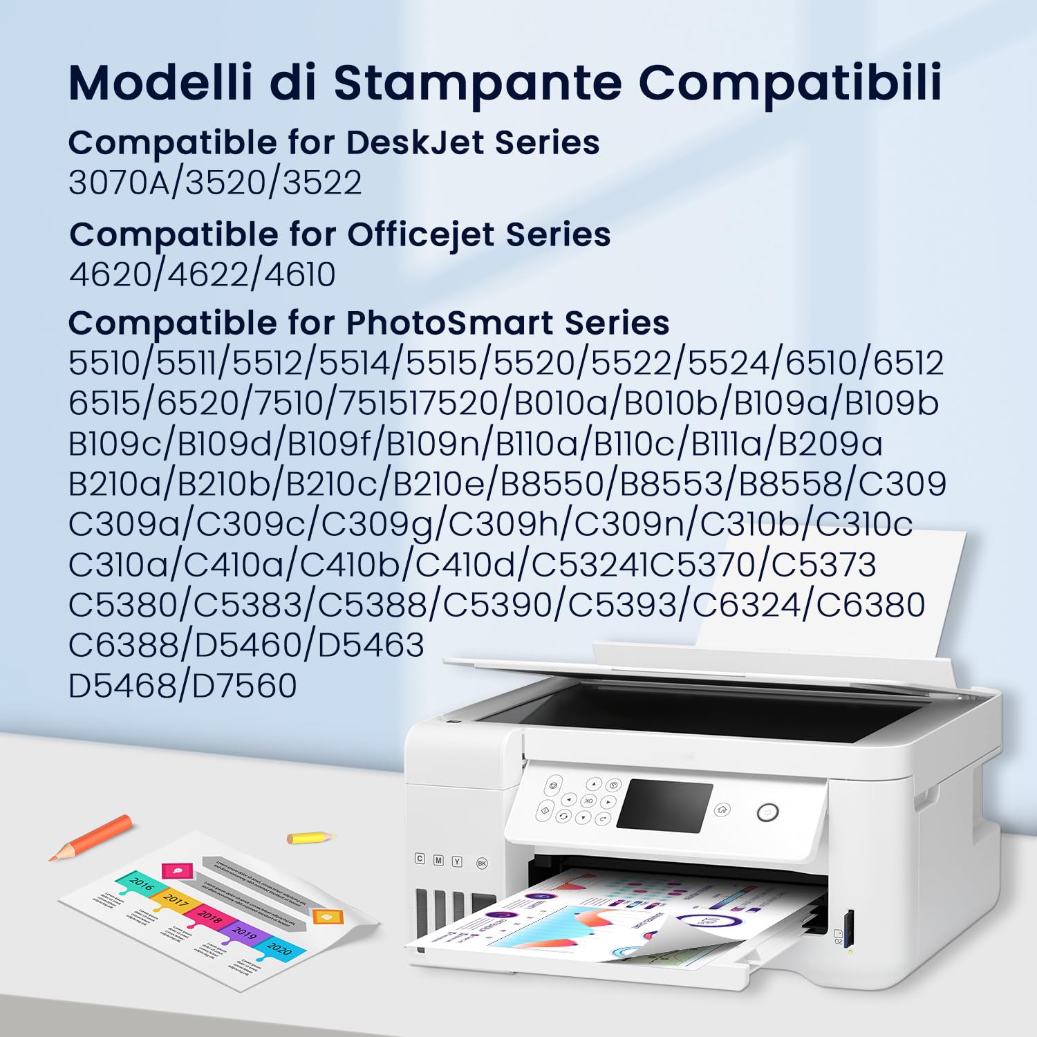 Hookink 364XL Cartucce Compatibili per HP 364XL 364 XL Multipack per Deskjet 3520 3070A per Officejet 4620 4622 per Photosmart 5510 5520 6510 6520 7520 (4 Nero 2 Ciano 2 Magenta 2 Giallo,10-Pezzi)