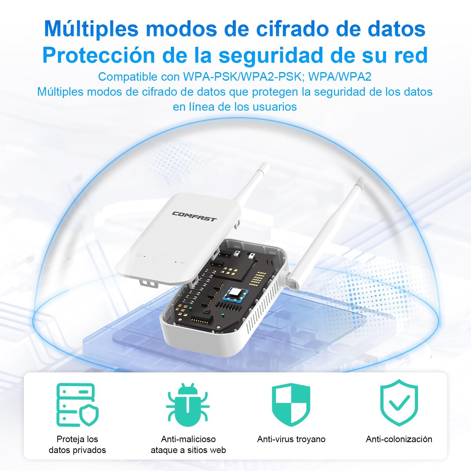 COMFAST Repetidor WiFi N300Mbps, Amplificador Señal WiFi para Casa y Oficina con 2 Antenas Externas, Extensor de Cobertura, Botón WPS, Indicador de Señal, Compatible con los Routers — view 6