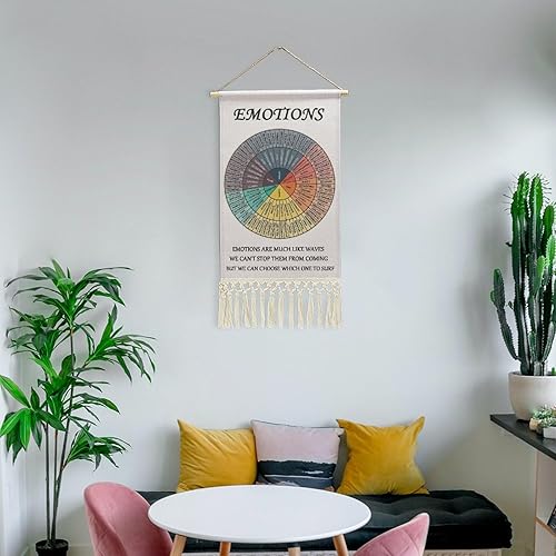 Miniatura 6 de Póster de emociones sentimientos de rueda para colgar en la pared, tapiz de salud mental, terapia, terapia, oficina, algodón, lino, para colgar en
