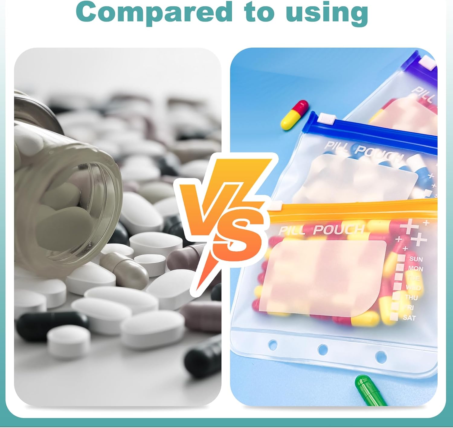 Timueetech A8 Waterproof Pill Organizer with 28 Pill Pouches Set