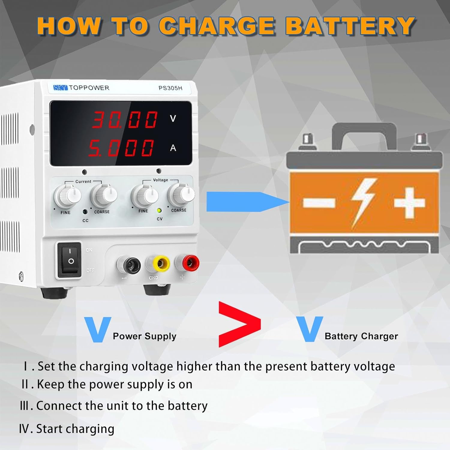 Diagram showing steps to charge a battery using the DC power supply