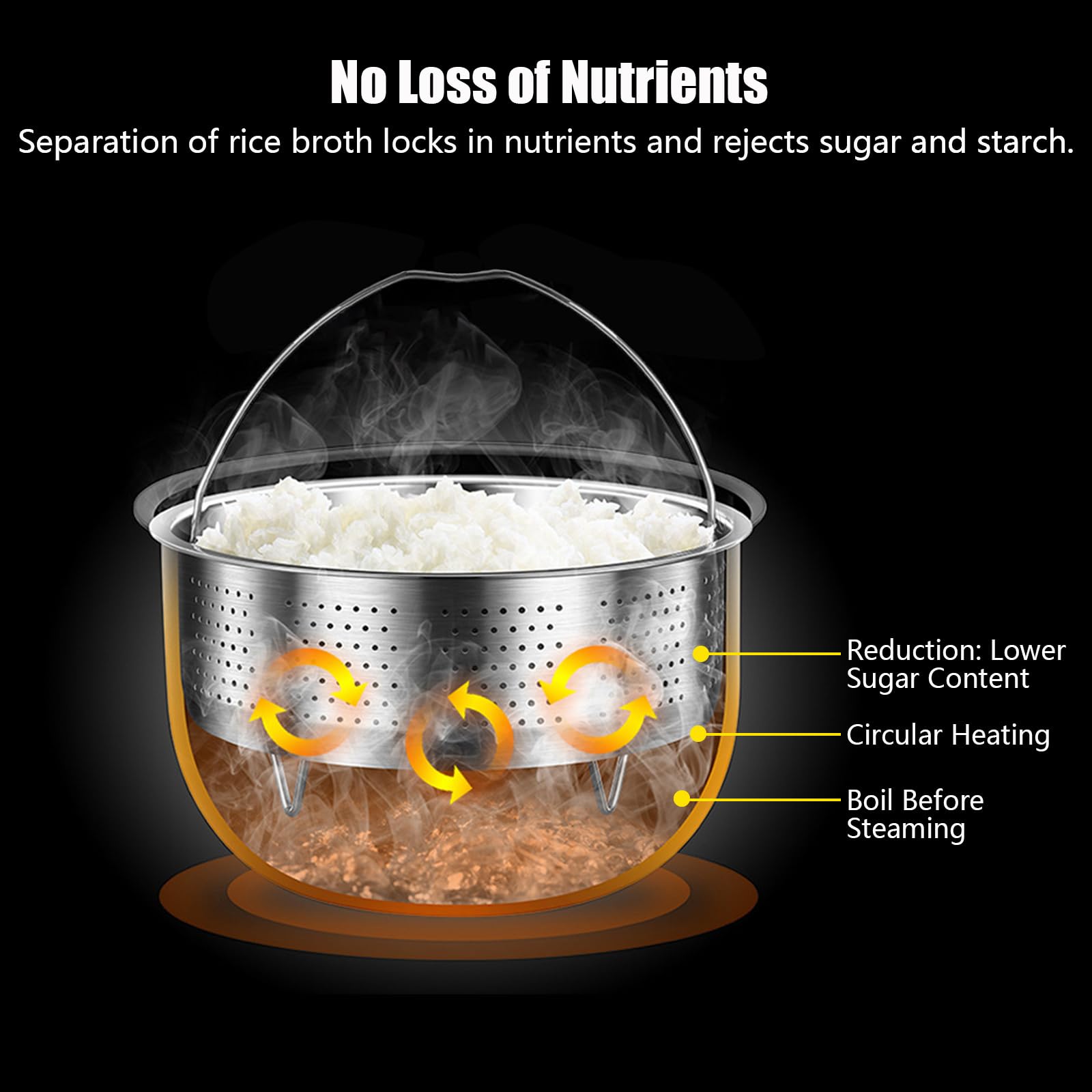 Inserto de acero inoxidable para vaporera, cesta para cocinar al vapor, cesta para cocinar al vapor para ollas, de acero inoxidable, para cocinar al vapor verduras, frutas, huevos y arroz