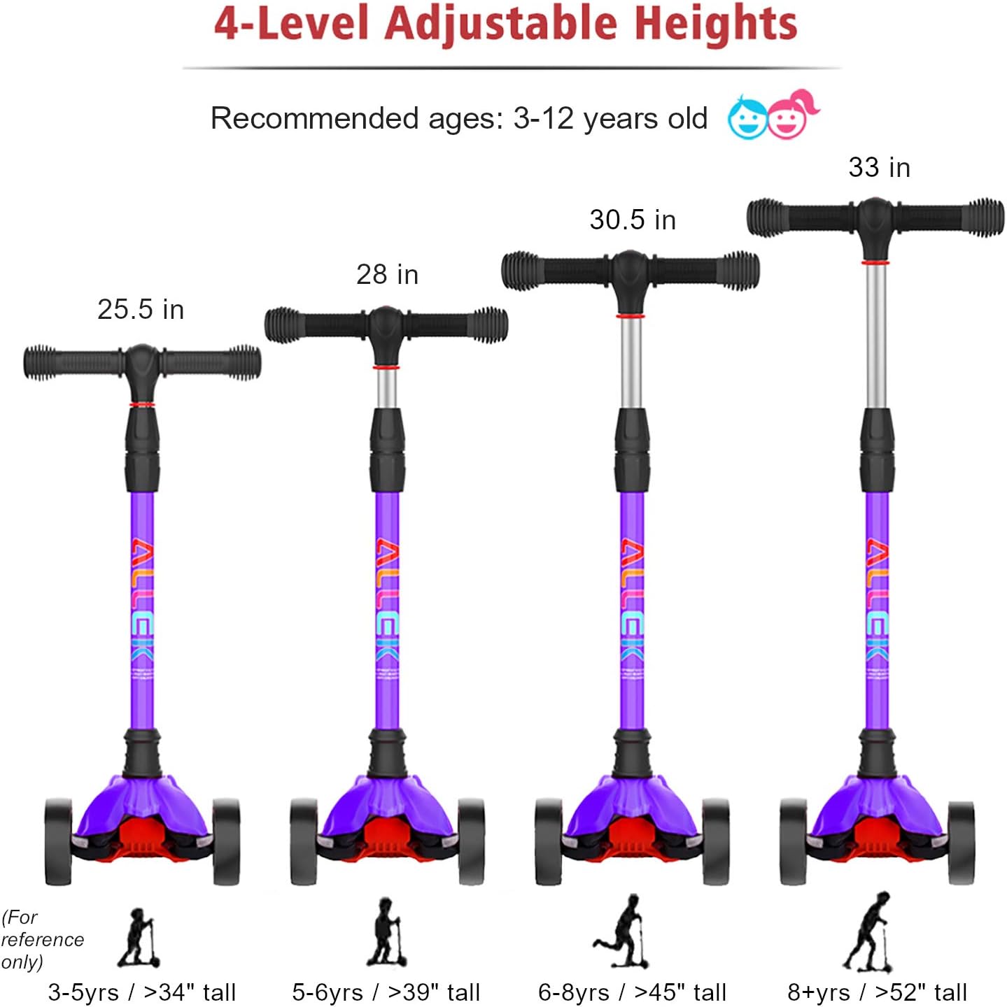 Diagram showing 4 adjustable handlebar heights
