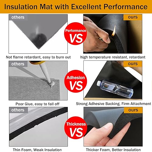 Miniatura 3 de Alfombrilla de amortiguación de sonido para automóvil, 60 x 40 pulgadas, resistente al calor, espuma de aluminio, impermeable, aislamiento acústico