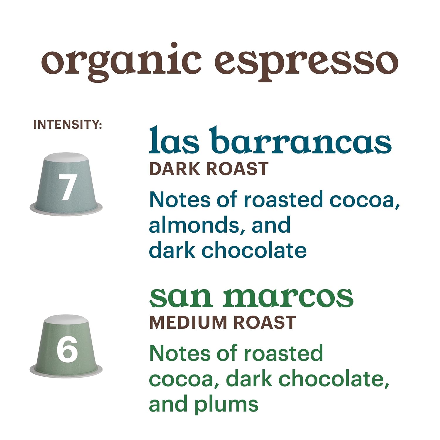 G GRANA Coffee Pods for Nespresso OriginalLine, 40 Count, Medium Roast image 3
