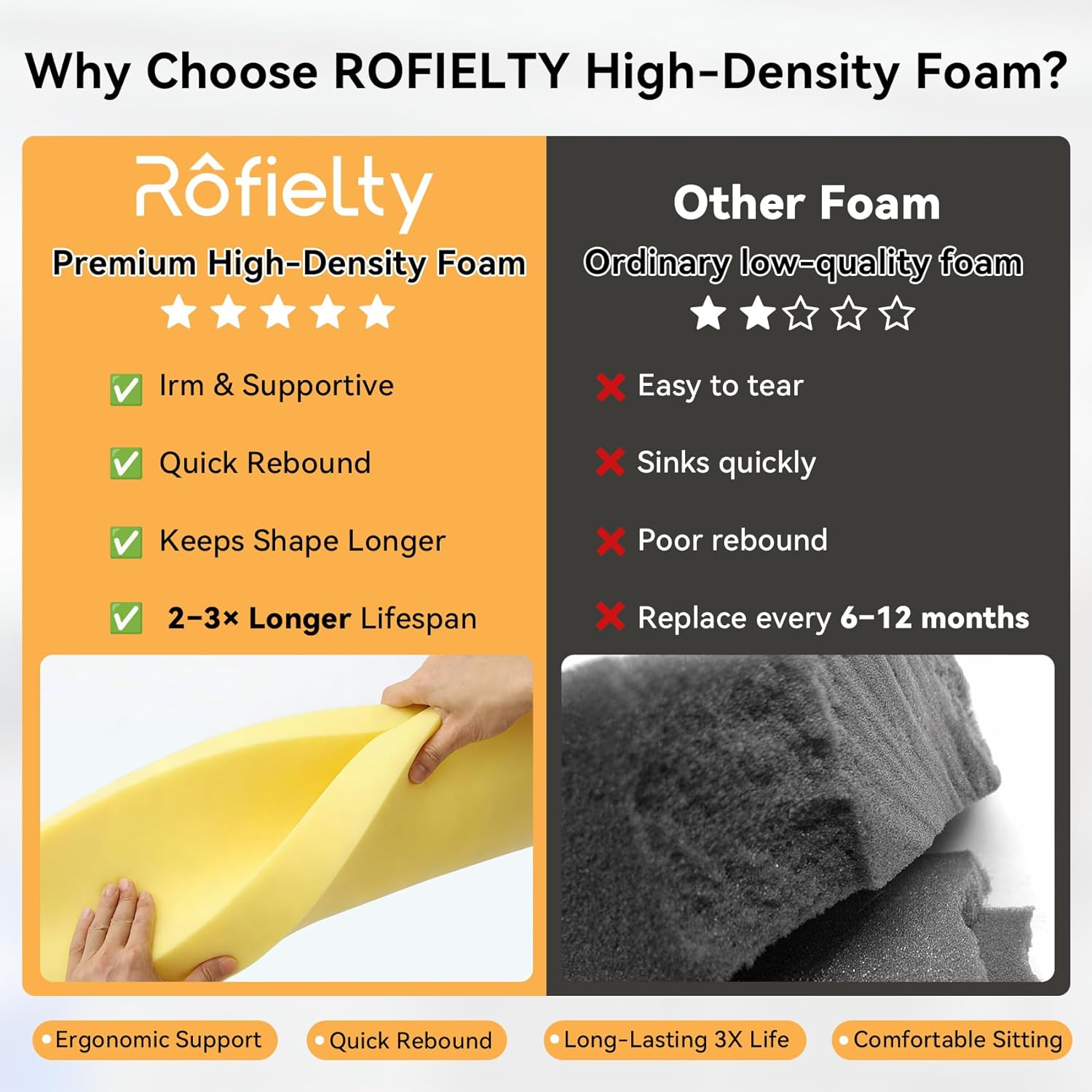 ROFIELTY Bench Cushion 39 inch, Durable Bench Cushions for Indoor Furniture, Window Seat Cushions Indoor,Personalized Custom Bench Cushion(39x17x2inch,Blue)