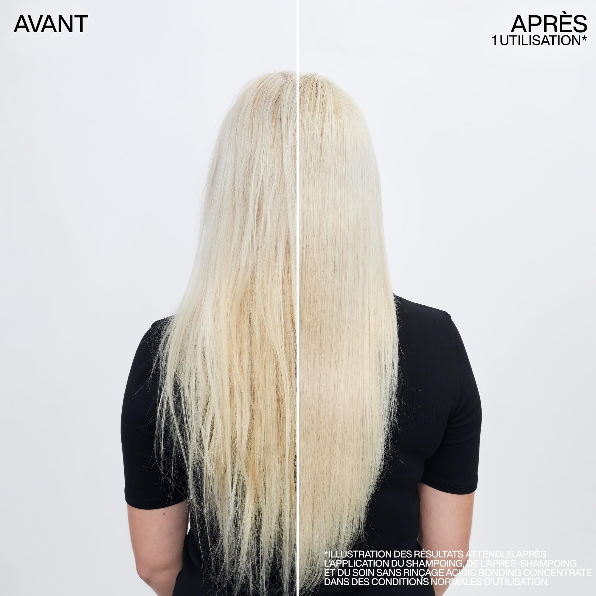 REDKEN - Routine Cheveux Abimés - Acidic Bonding Concentrate - 56% de Casse en Moins - 82% de Fourches en Moins - Cheveux 11x Plus Lisses - Shampoing (300ml) + Masque (250ml) + Leave in (150ml)