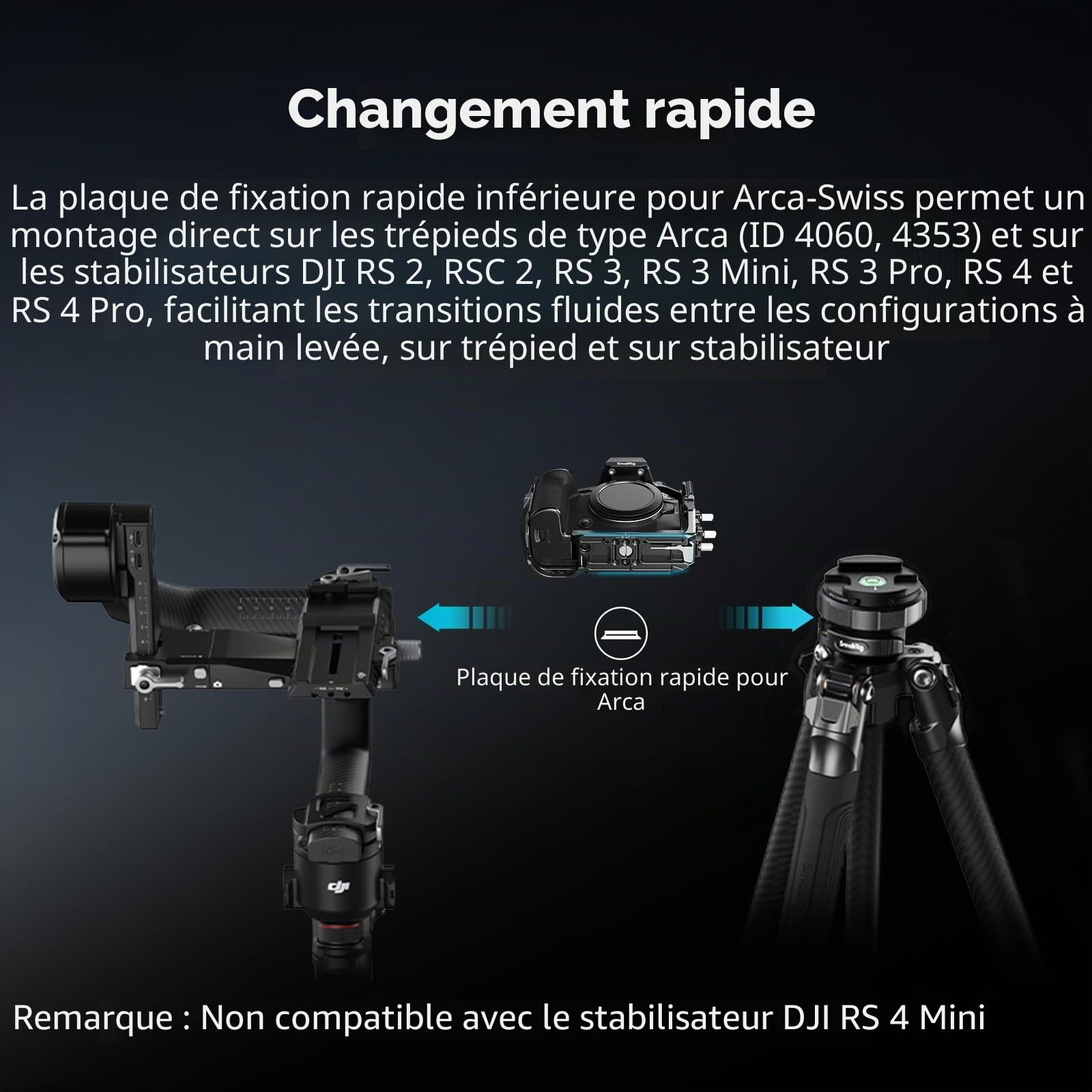 SMALLRIG R6 Mark III Kit Cage pour Canon R6 Mark II avec Poignée Supérieure, Poignée Latérale et Serre-Câble, Rails NATO Doubles HawkLock, Plaque Rapide pour Arca - 5956