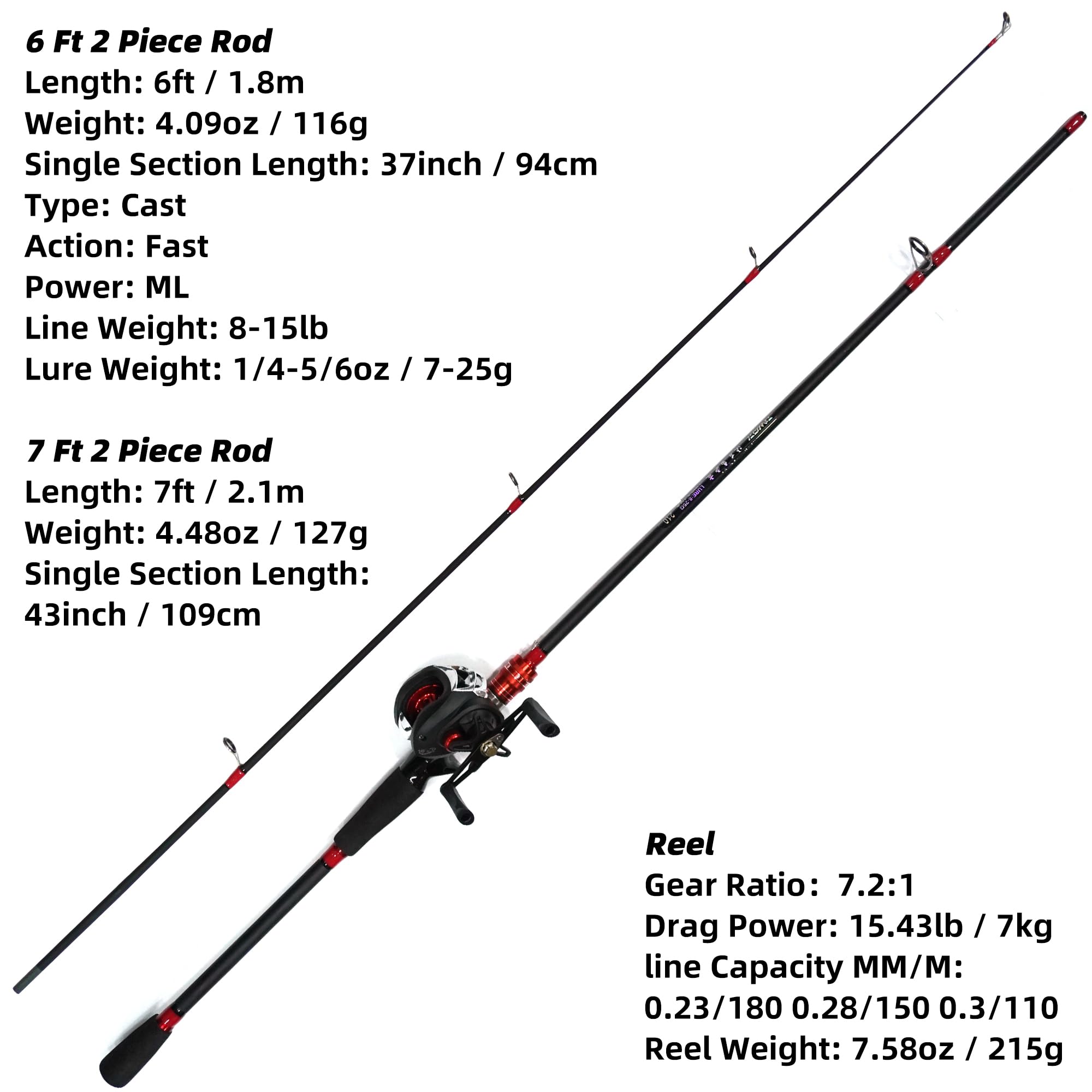 3 16 born again armageddon fishing lure 3:16 Lure Company Real Deal Armageddon Original Wake 1-up 2-up 1up 2up
