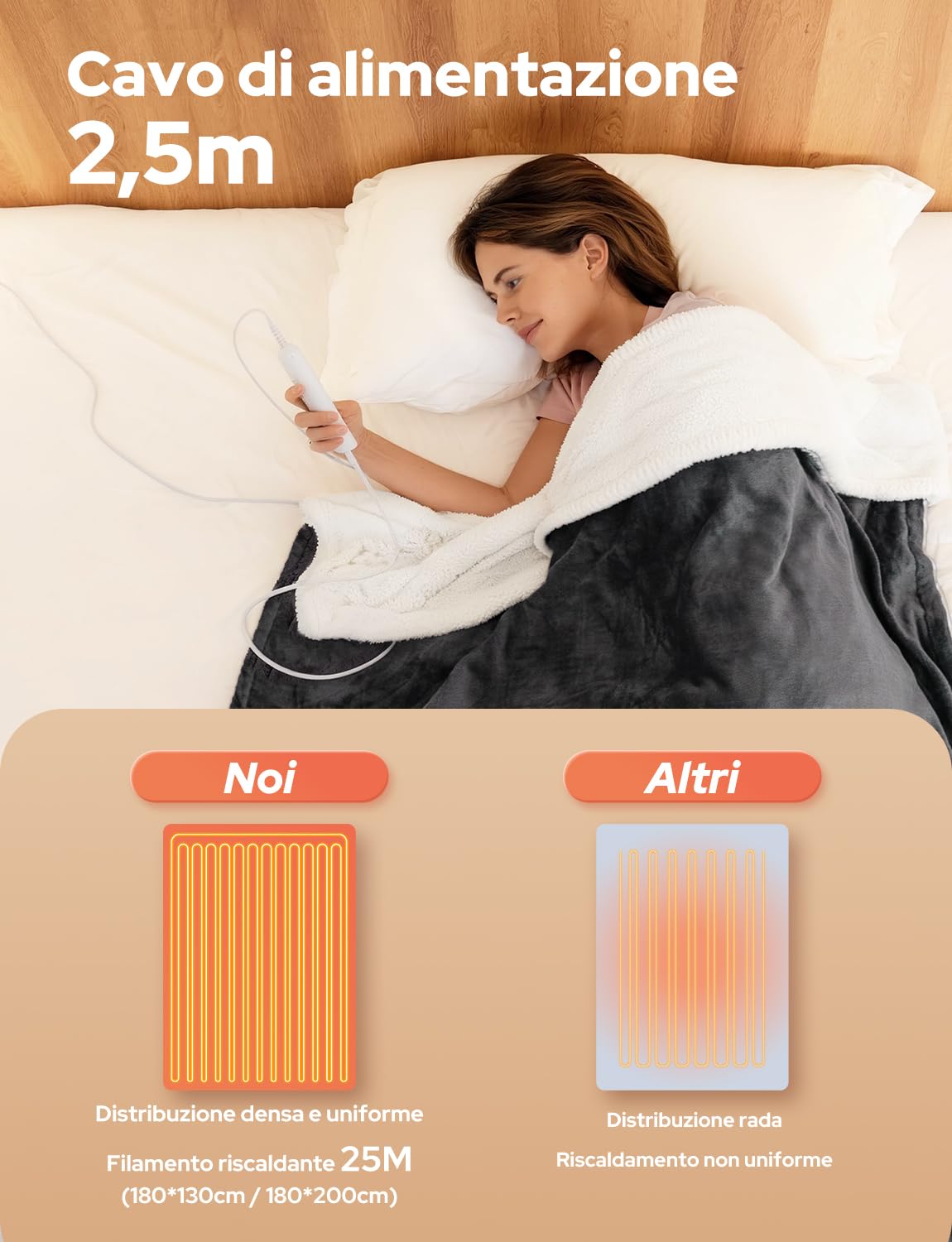 Coperta Termica Elettrica 200x180cm,Schermo LED-10 Livelli Temperatura,9 Impostazioni di Timer,Microfibra+Pile di Agnello,Lavabile,Riscaldamento Rapido,Spegnimento,Automatico-Grigio Scuro