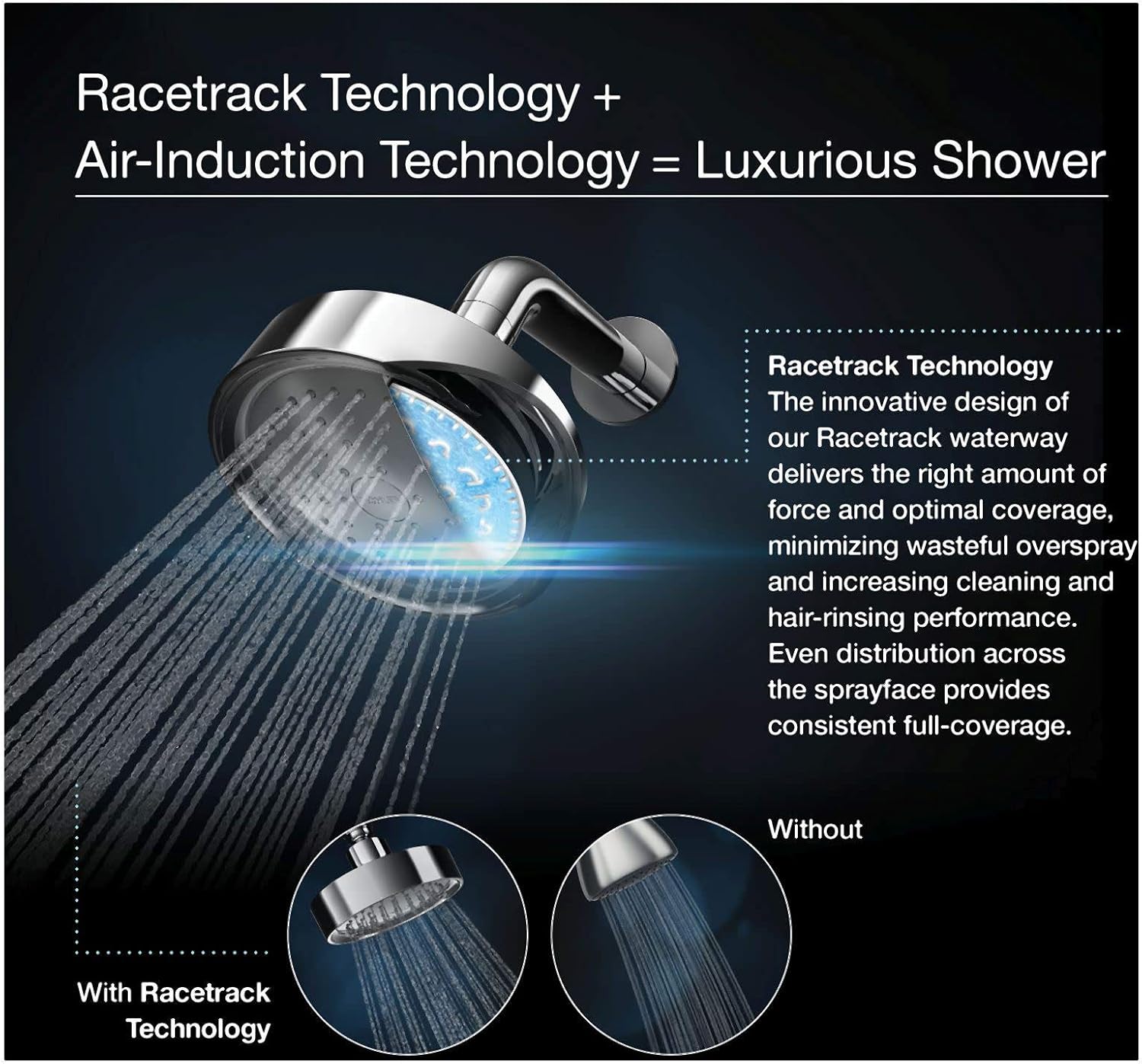 Vibrant Brushed Nickel Wall-Mounted Rain Showerhead