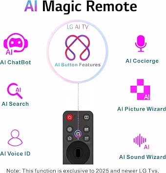 Replacement for LG Remote 2025 with AI, for LG Magic TV Remote Control, Pointer, Alexa Voice, Bluetooth, MR25GA, MR25GN, AKB76046603, C5, B5, G5, M5 Series,