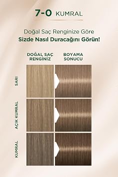 Permanent Natural Colors on Palette 7-0 Brunette Shea Butter & Oat Seed Extract Hair Dye