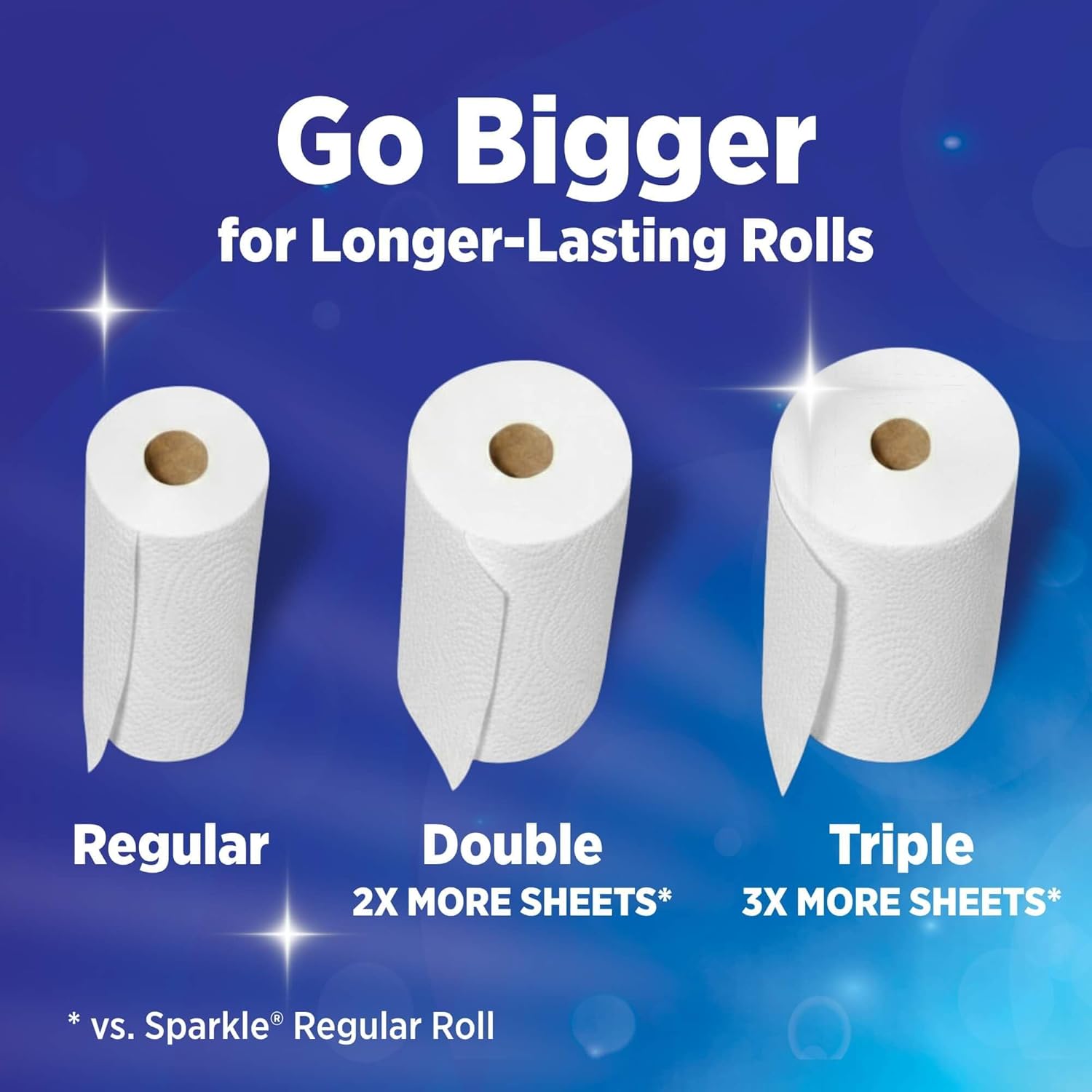 Sparkle Pick-A-Size Paper Towels, 6 Double Rolls (660 Sheets Total) - Strong 2-Ply Towels for Kitchen Cleanup and Everyday Messes